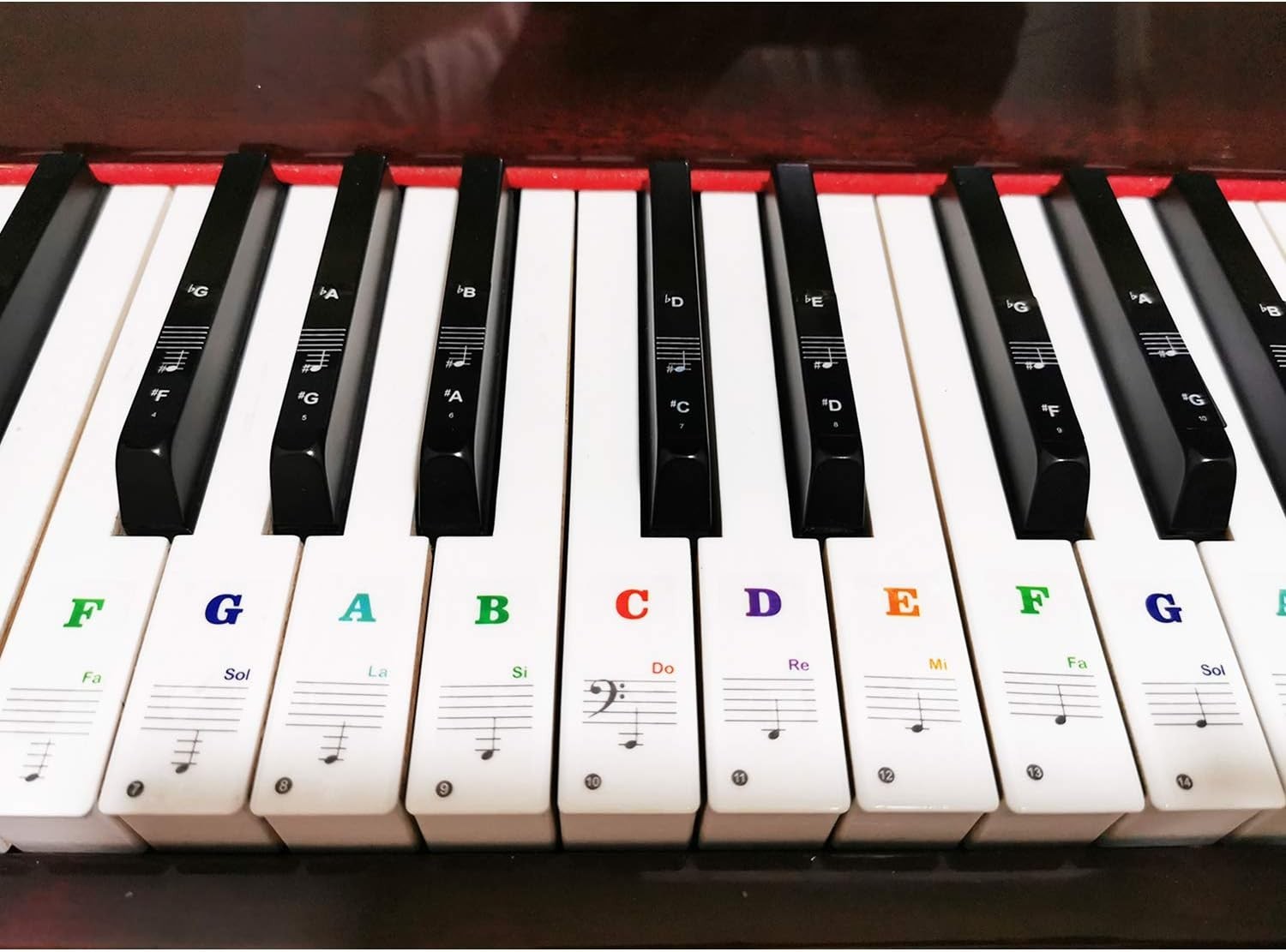 Easy-to-Read Piano Keyboard Stickers for Beginners - Removable, Multicolor Set