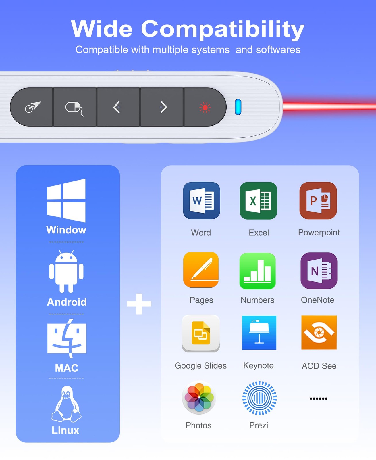 Air Clicker for Presentation Rechargeable Presenter Clicker Remote for Classr...