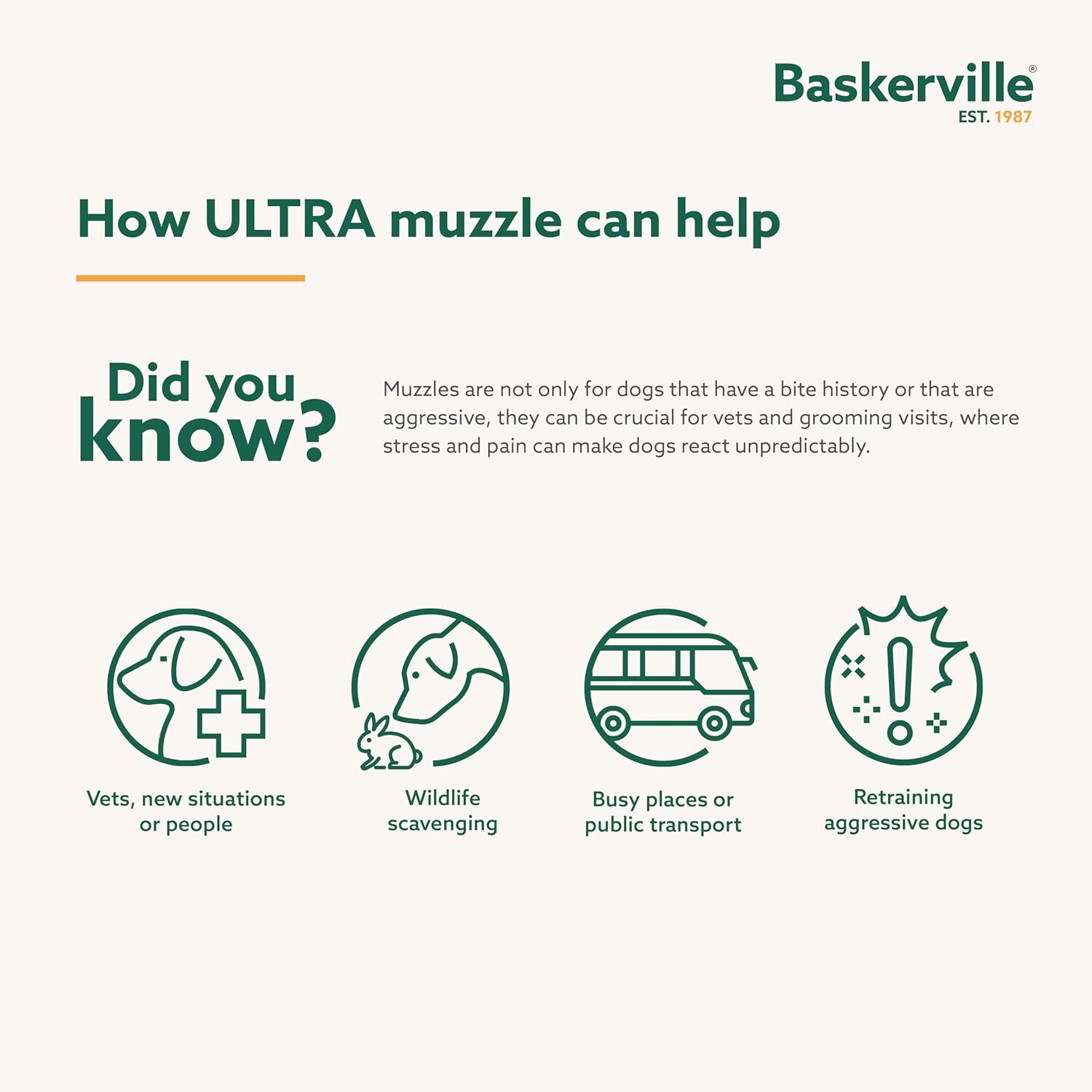 BASKERVILLE ULTRA MUZZLE Patented Breathable Dog Training Muzzle Small size 2