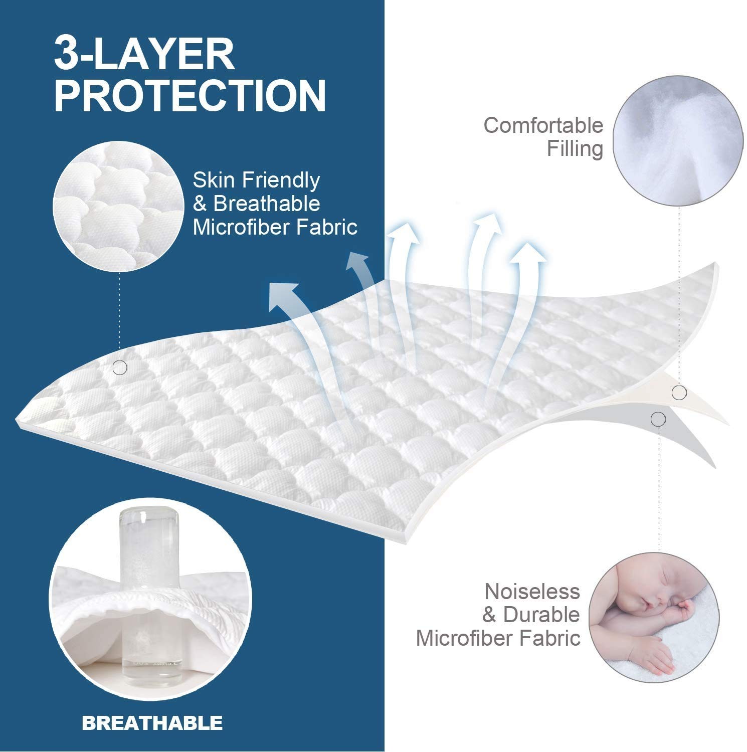 Short Queen Mattress Topper Thick Quilted 15"-23" Deep, White