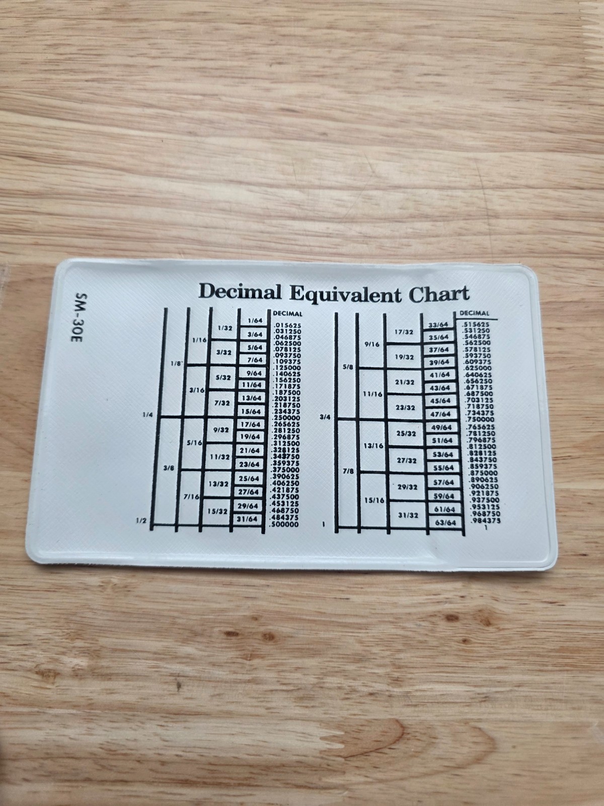 Vintage Snap-On Tools USA Pocket Protector w/ Decimal Equivalent Chart SM-30E