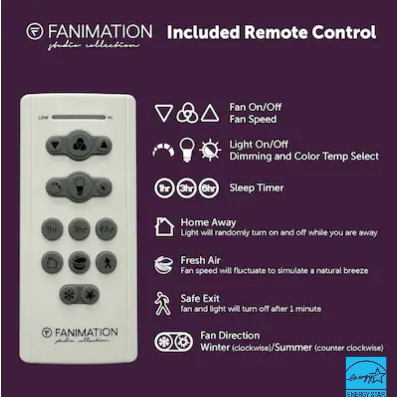 Fanimation Slinger v2 72-in Ceiling Fan with LED Light and Remote Control -Black