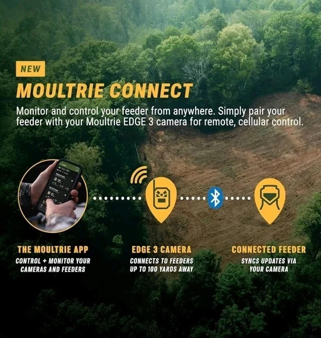 Moultrie Pro Hunter III Deer Feeder Kit Quicklock Adapter Bluetooth Connect