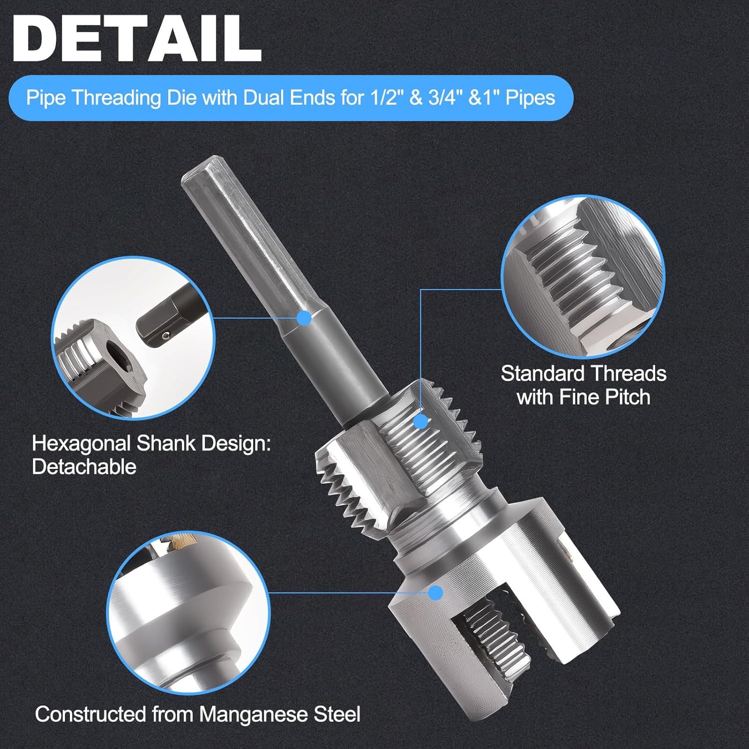 2PCS PVC Pipe Threader Kit - Dual-Function Internal & External Pipe Threading To