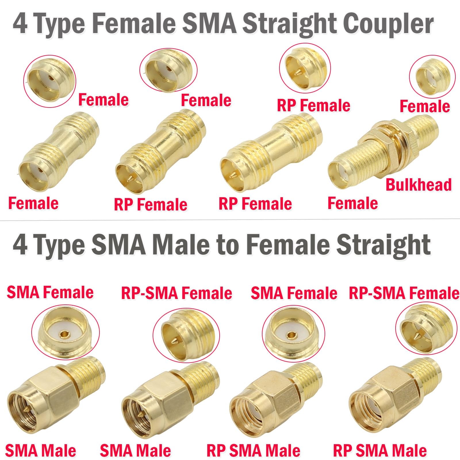 exgoofit SMA Adapter Kit, 18pcs, Gold Plated, Compatible with FPV 18 Type Set