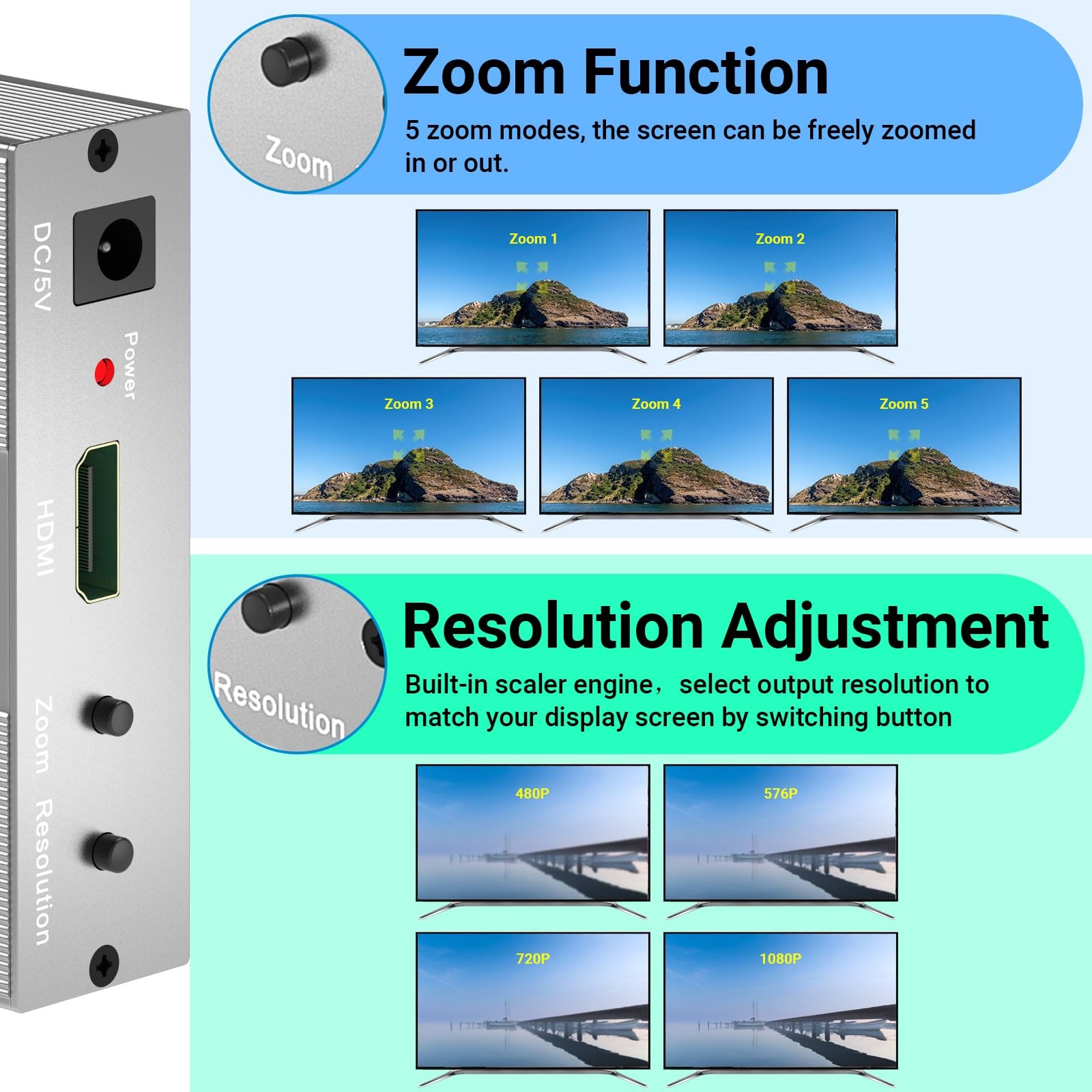 SUNNATCH Component to HDMI Converter with Scaler Function, RGB HDMI, White