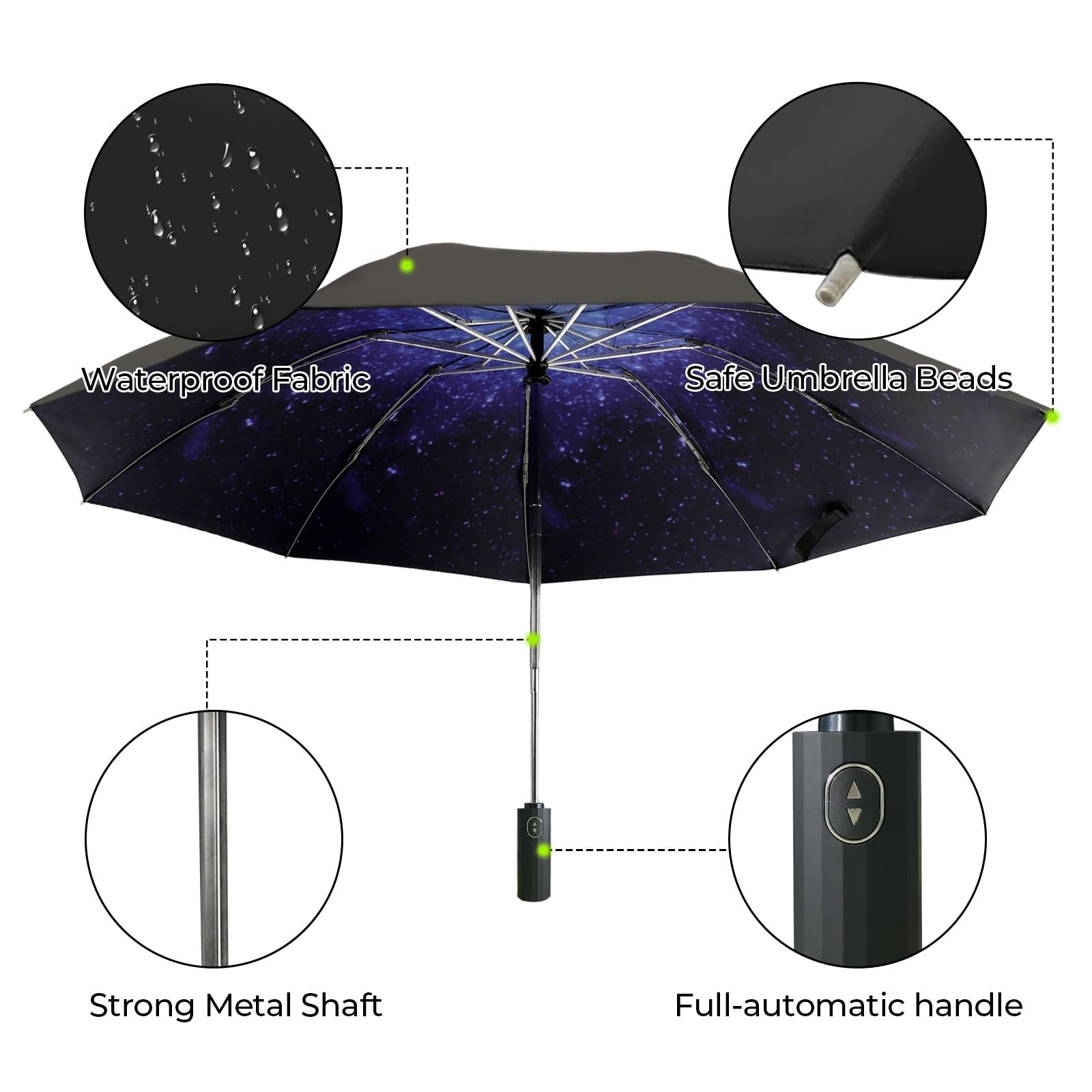 LLanxiry Compact Travel Umbrella, Windproof Automatic 44 Inch, Inverted-Black