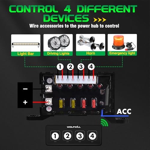 Wireless Switch Panel, 164 Ft Remote with 4 Control Modes Memory 4 Gang