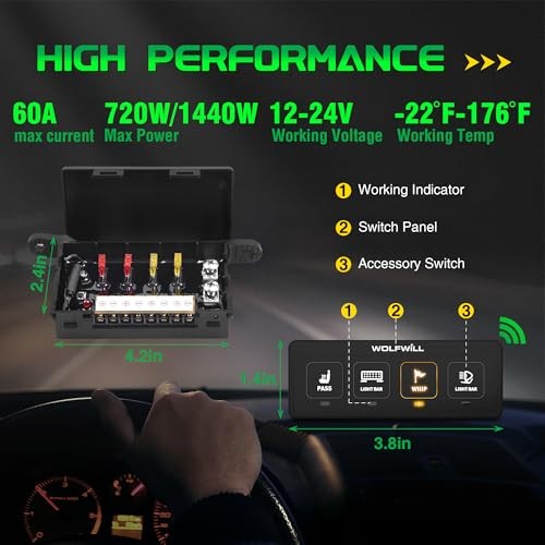 Wireless Switch Panel, 164 Ft Remote with 4 Control Modes Memory 4 Gang