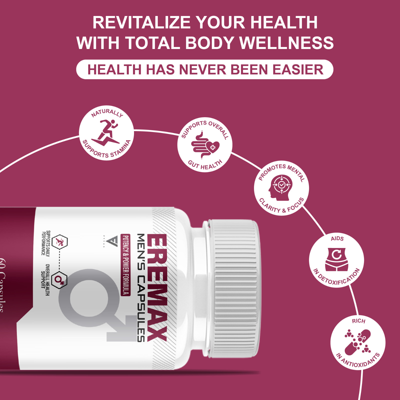 Eremax Capsules, Eremax Premium Performance Supplement (60 Capsules)