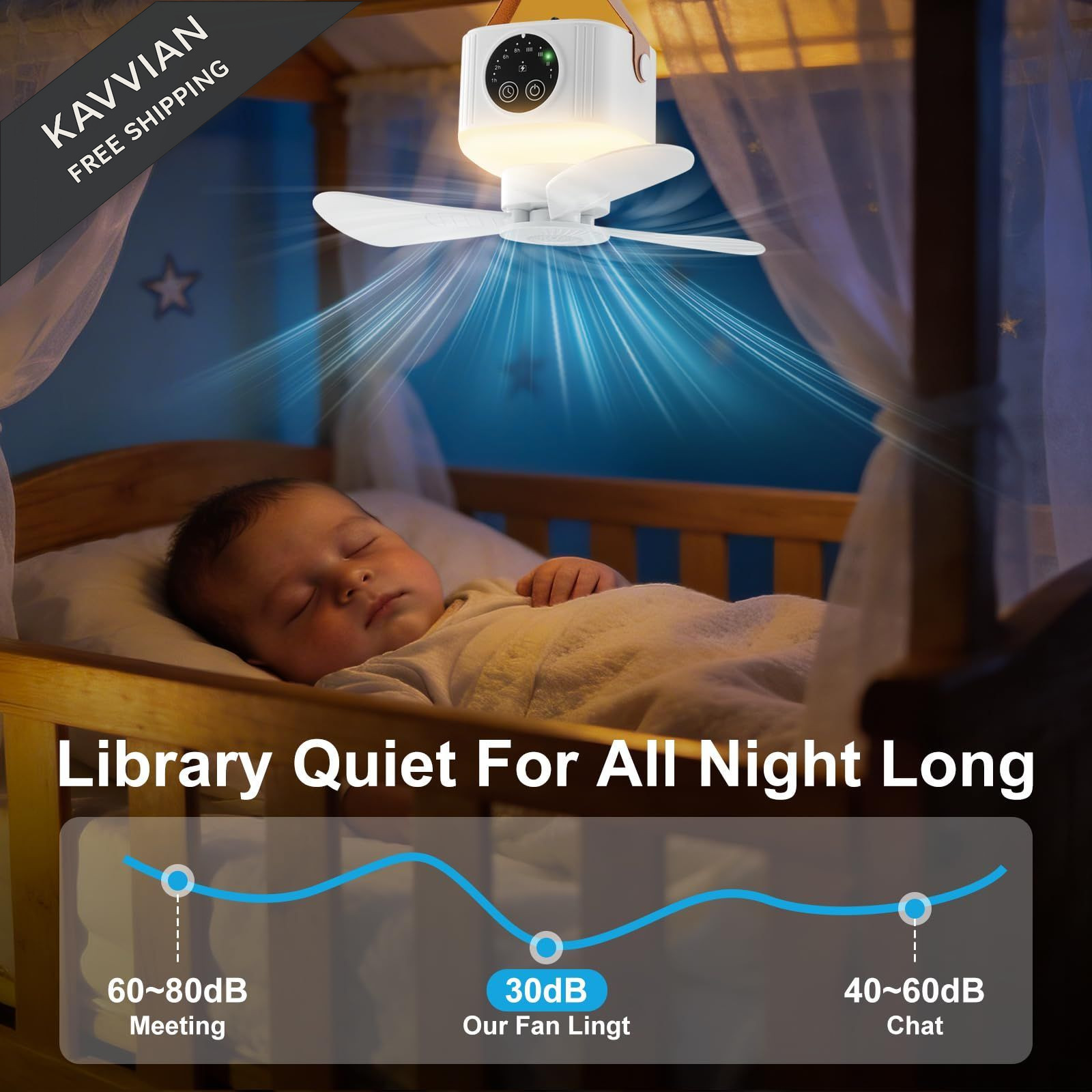 Liomus Portable Camping Fan with Lights,LED Hanging Ceiling Medium, White