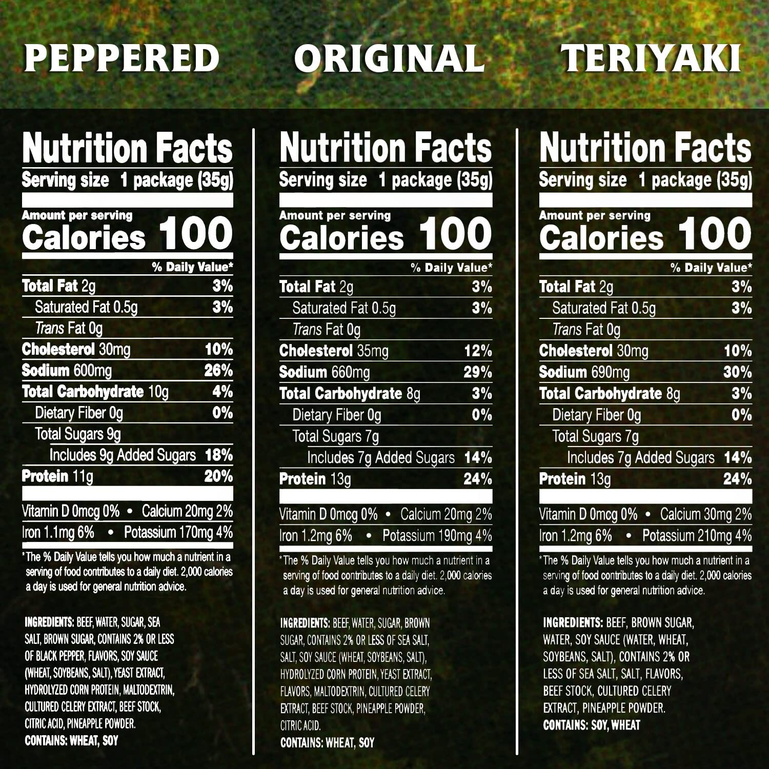 Jack Link's Beef Jerky Variety Pack - Includes Original, Teriyaki, and Pepper...