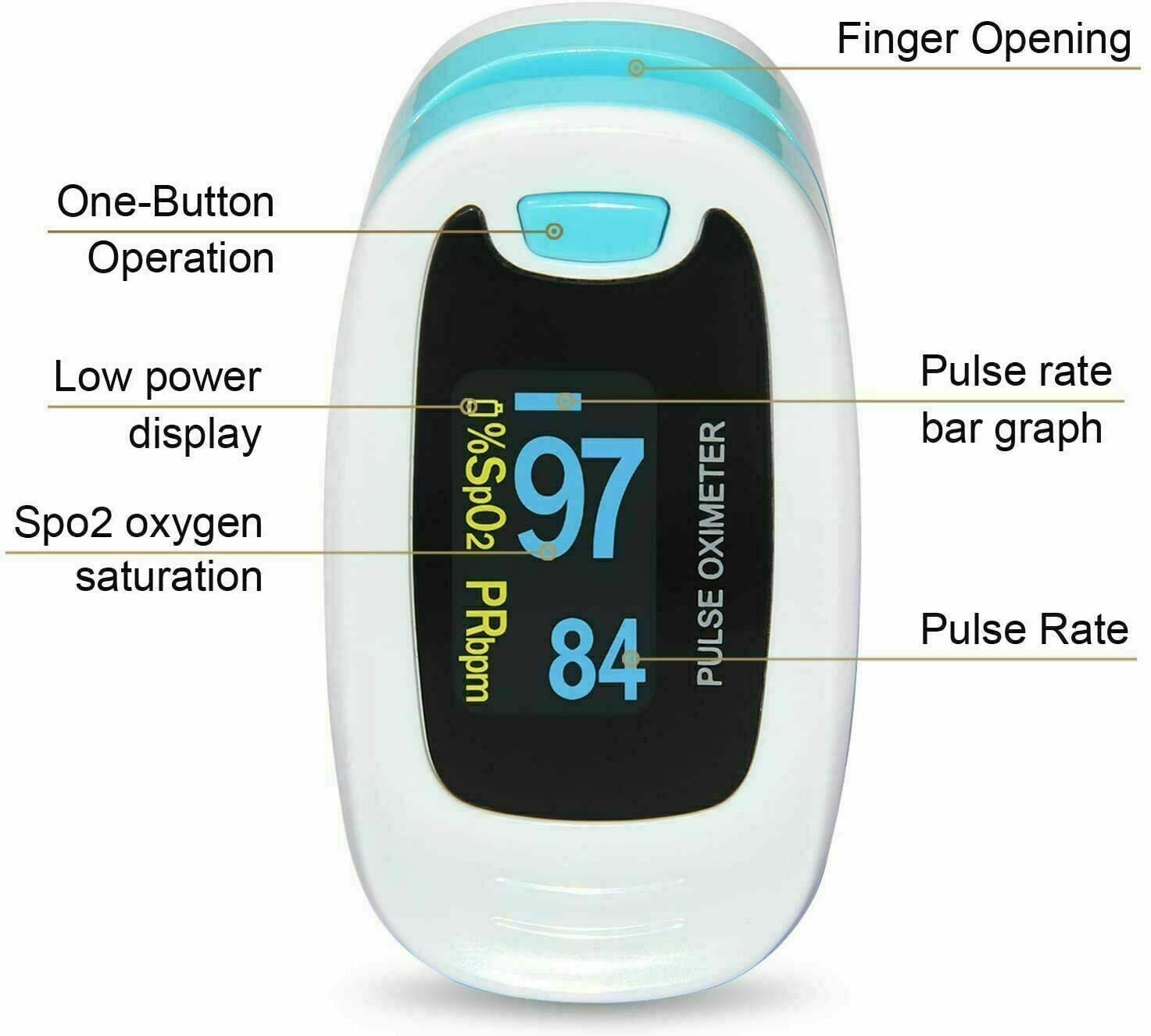 Portable Finger Pulse Oximeter Blood Oxygen Monitor Heart Rate SpO2 PR Oxymeter