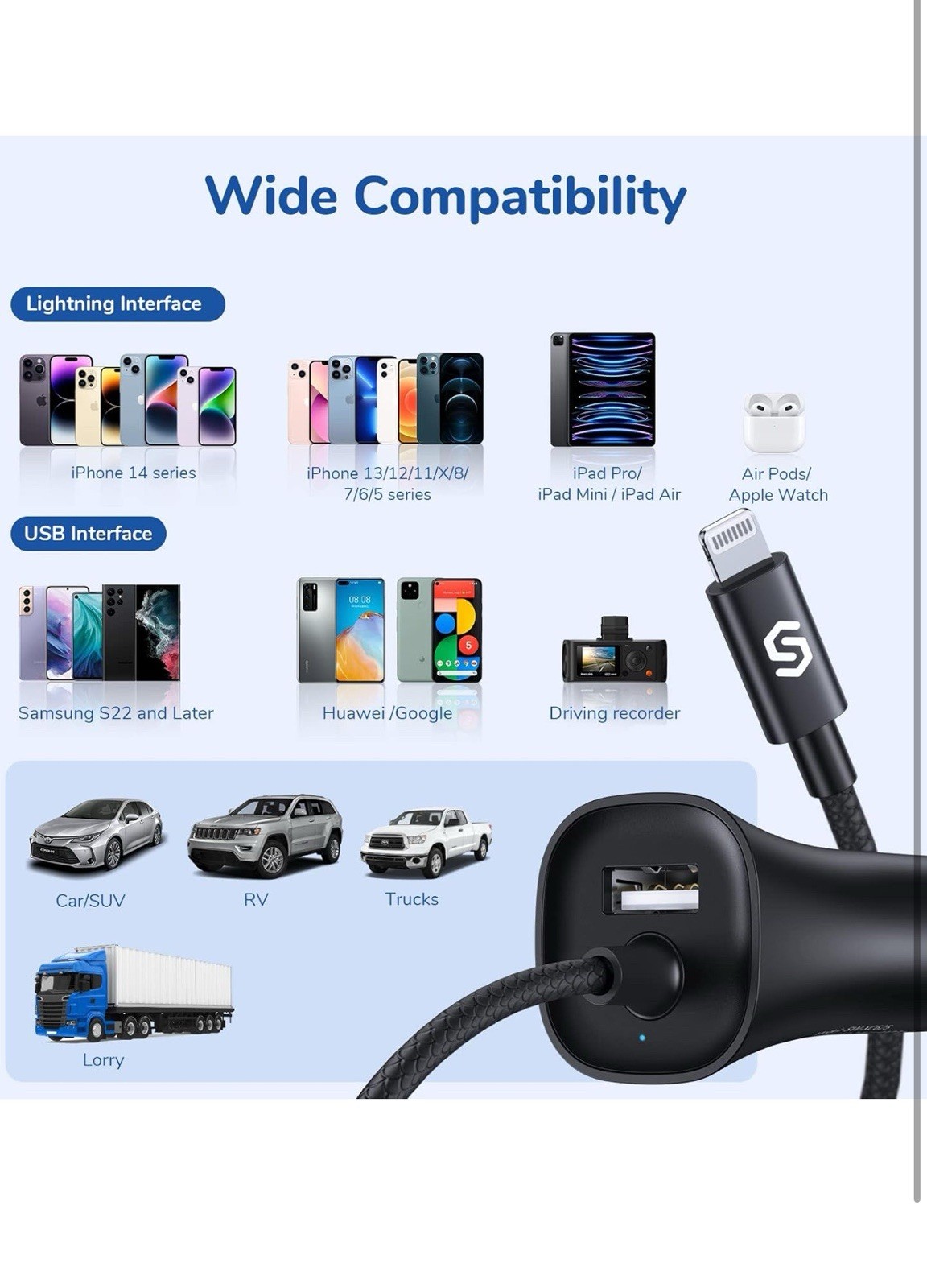 Apple MFi Certified] Syncwire iPhone Car Charger 32W Super Fast Car Phone