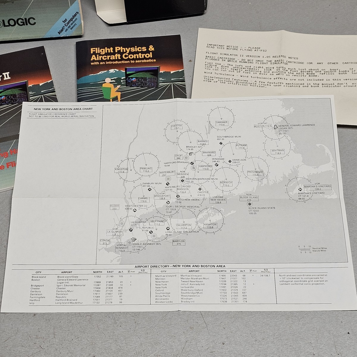 Flight Simulator II Atari Computer Vintage Software Boxed subLOGIC