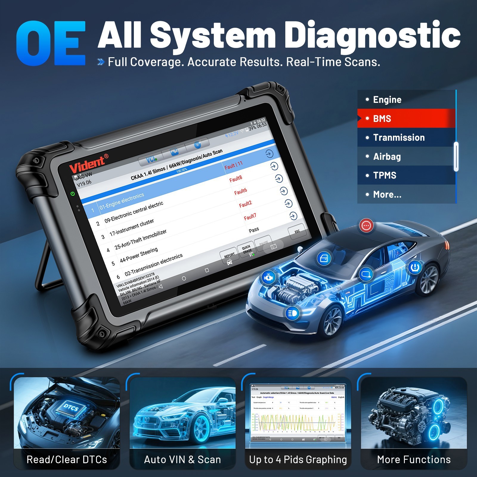 OBD2 Scanner Topology Mapping VIDENT iSmart 800PRO BT Bidirectional Scan Tool US