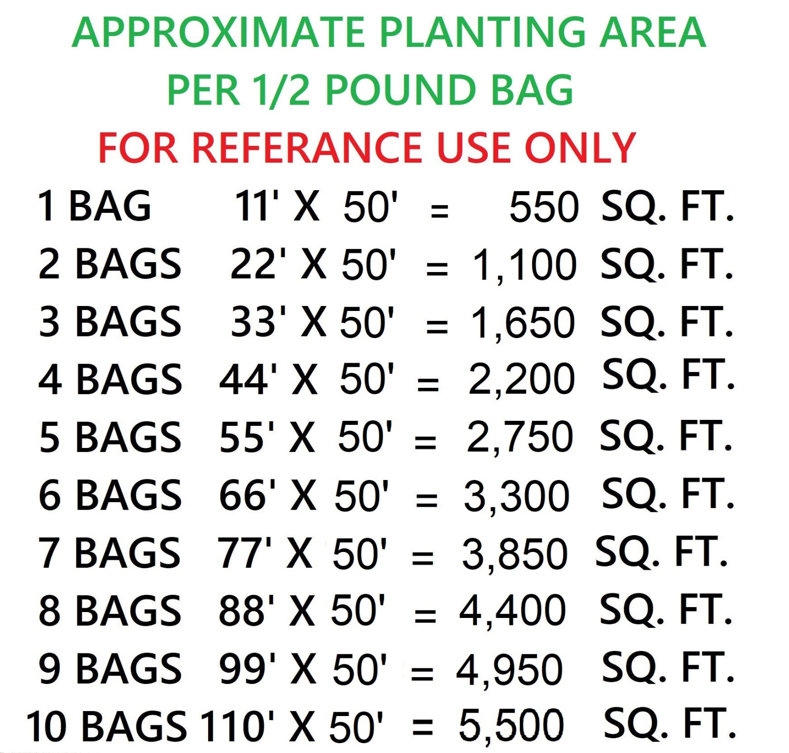 BULK BAGS EVOLVED HARVEST HUNTER SERIES MEGA PLOT DEER FORAGE FOOD PLOT SEED