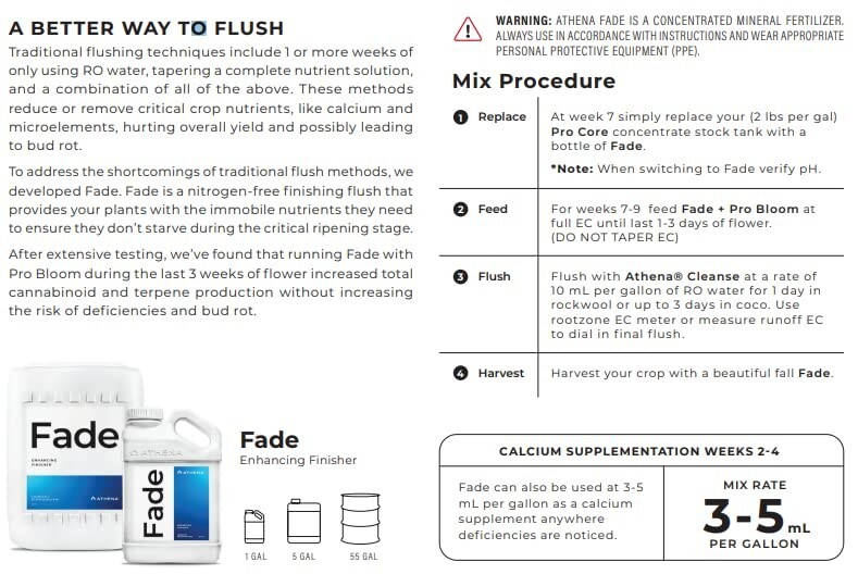 Athena Pro Fade - (1 Gallon) - Hydroponic Enhancing Finisher