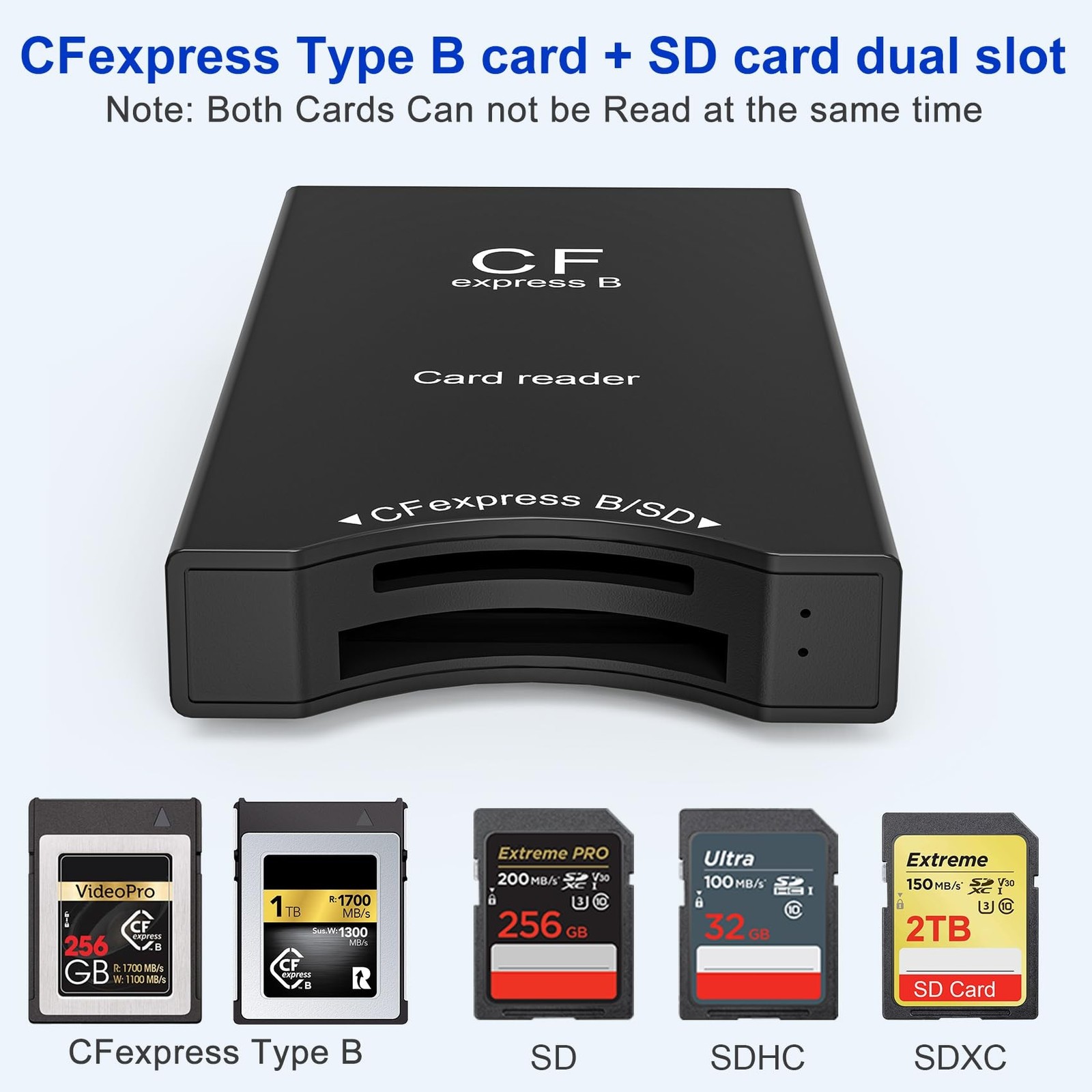 Cfexpress Type B and SD Card Reader, 10Gpbs CF Express Type B Adapter with US...