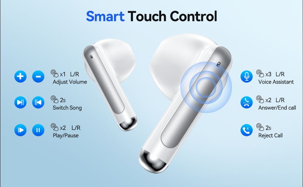 Bluetooth Headset 5.3 TWS Wireless Earphone Earbuds Headphones Stereo Waterproof