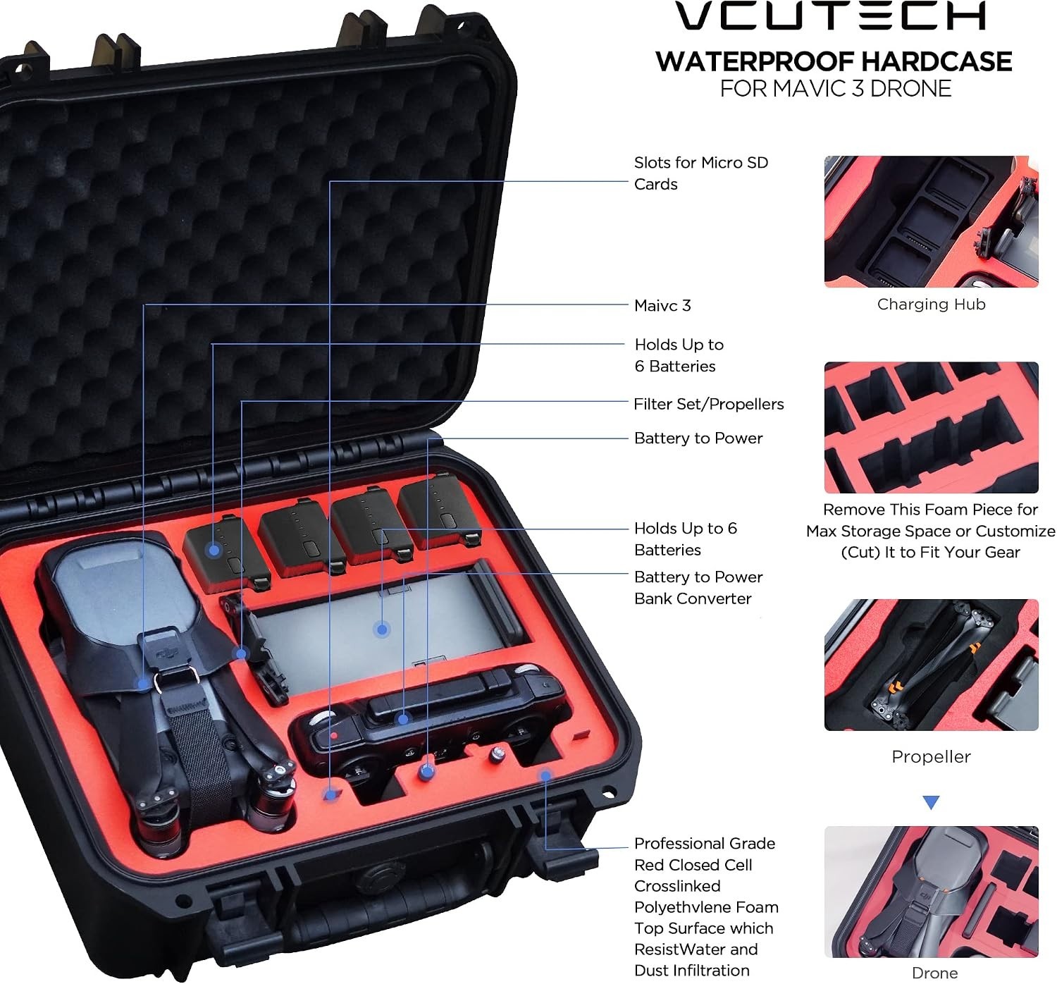 Impact-Resistant Case for Mavic 3 Series