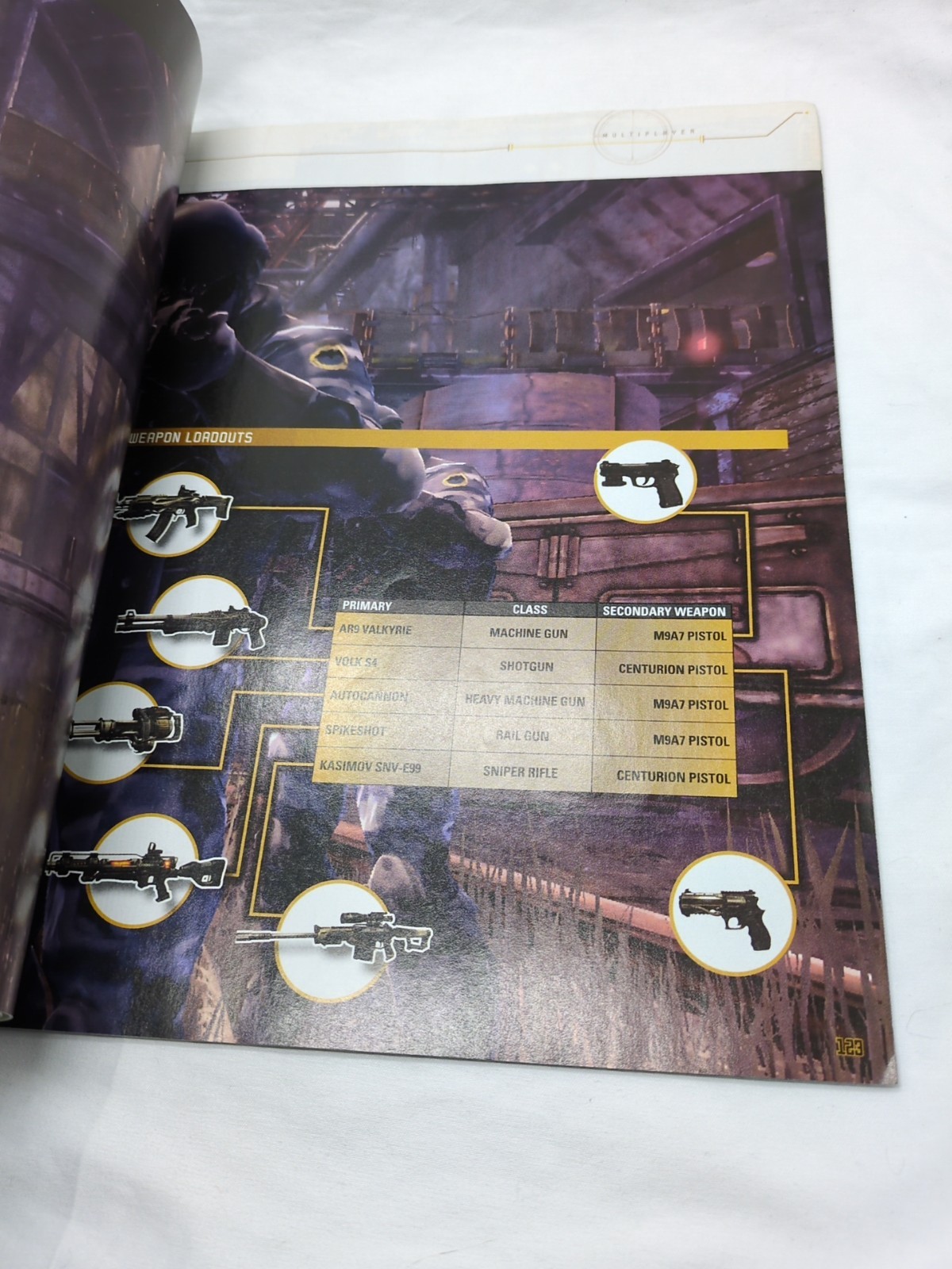 Singularity Bradygames Strategy Guide Book