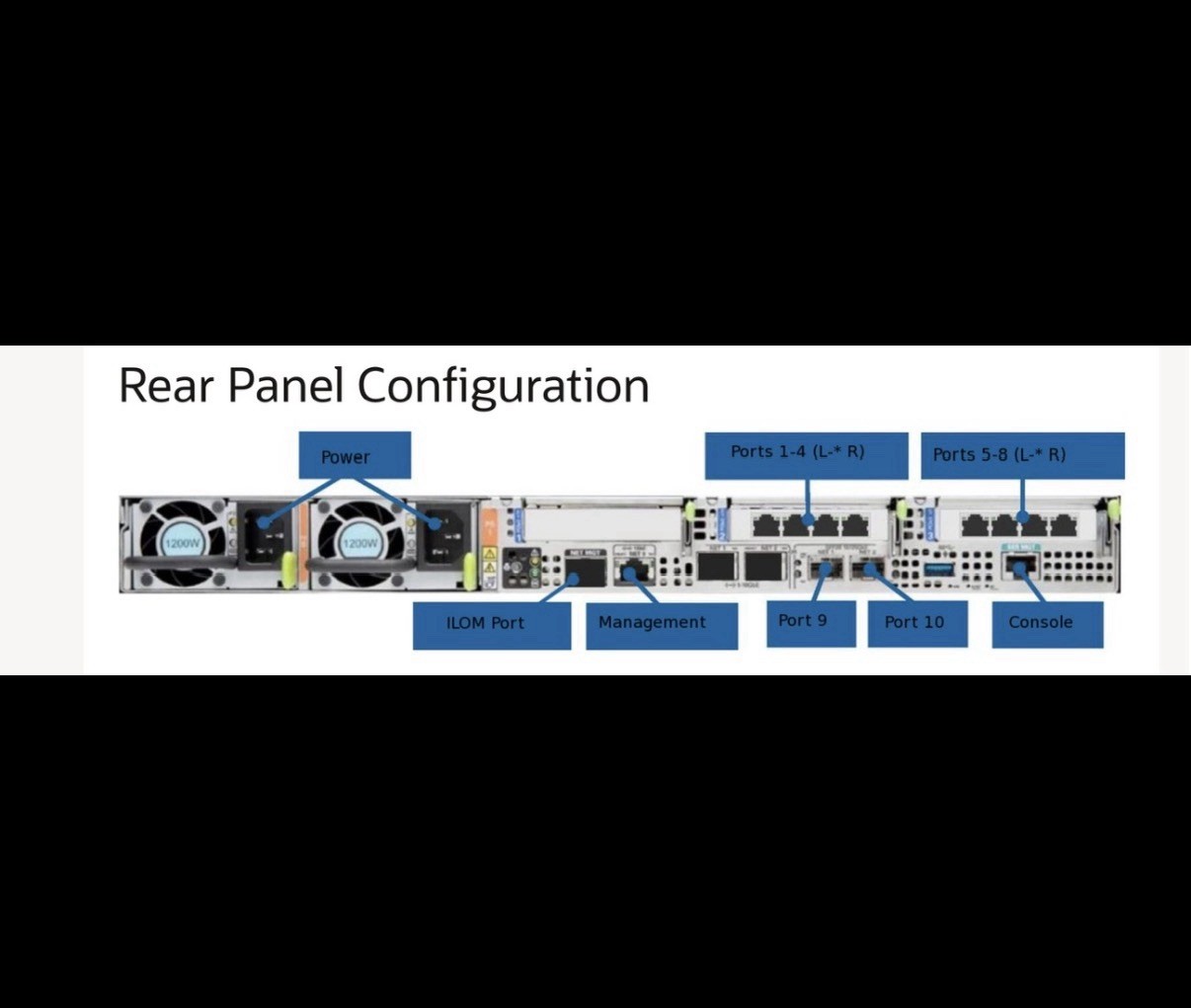 Oracle Talari D2000 High Performance SD-WAN Appliance On X7-2 Server Platform