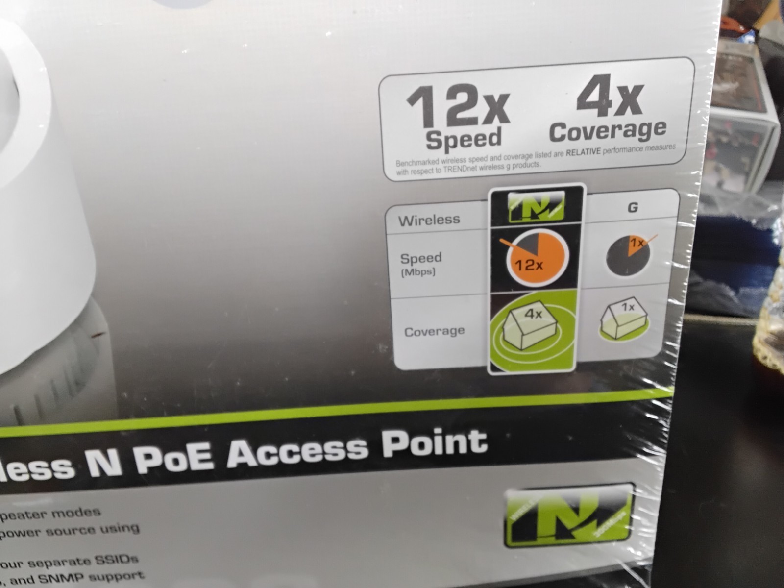 Trendnet 300Mbps Wireless N Poe Access Point New TEW-653AP
