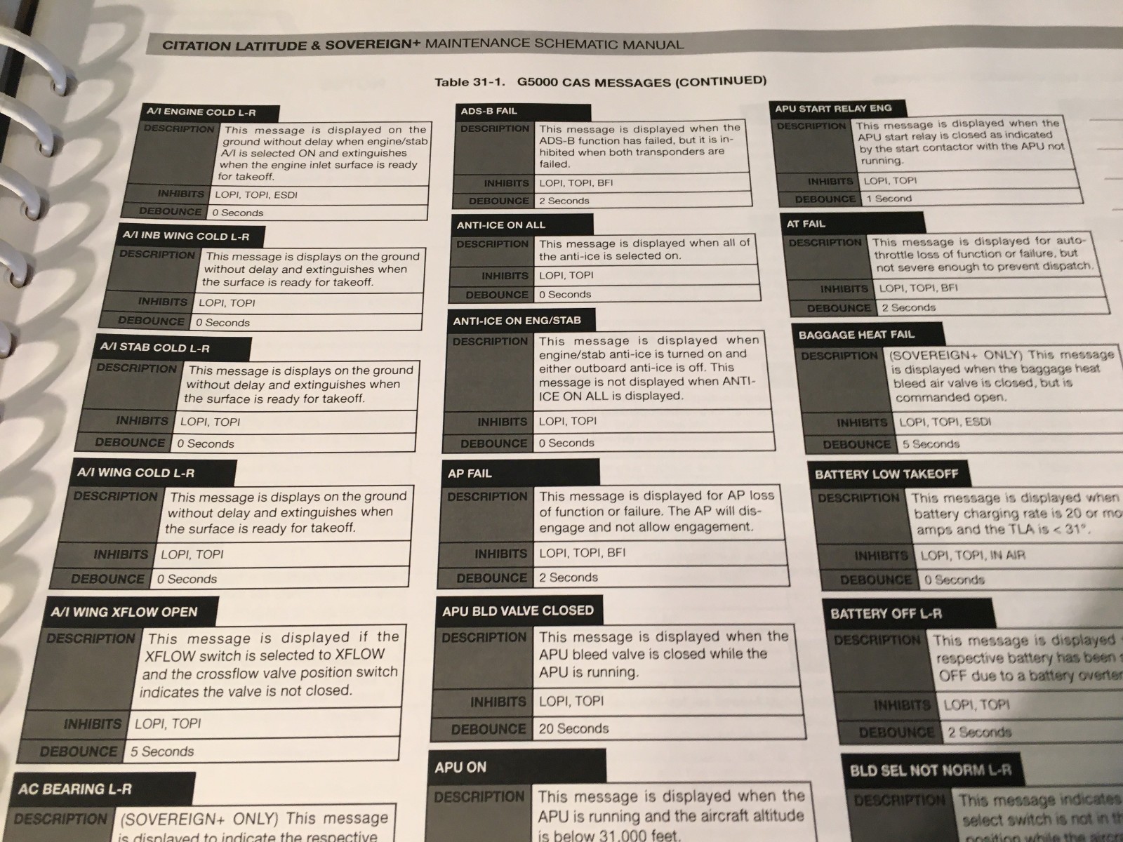 Citation Latitude & Sovereign+ Maintenance Training Schematic Manual