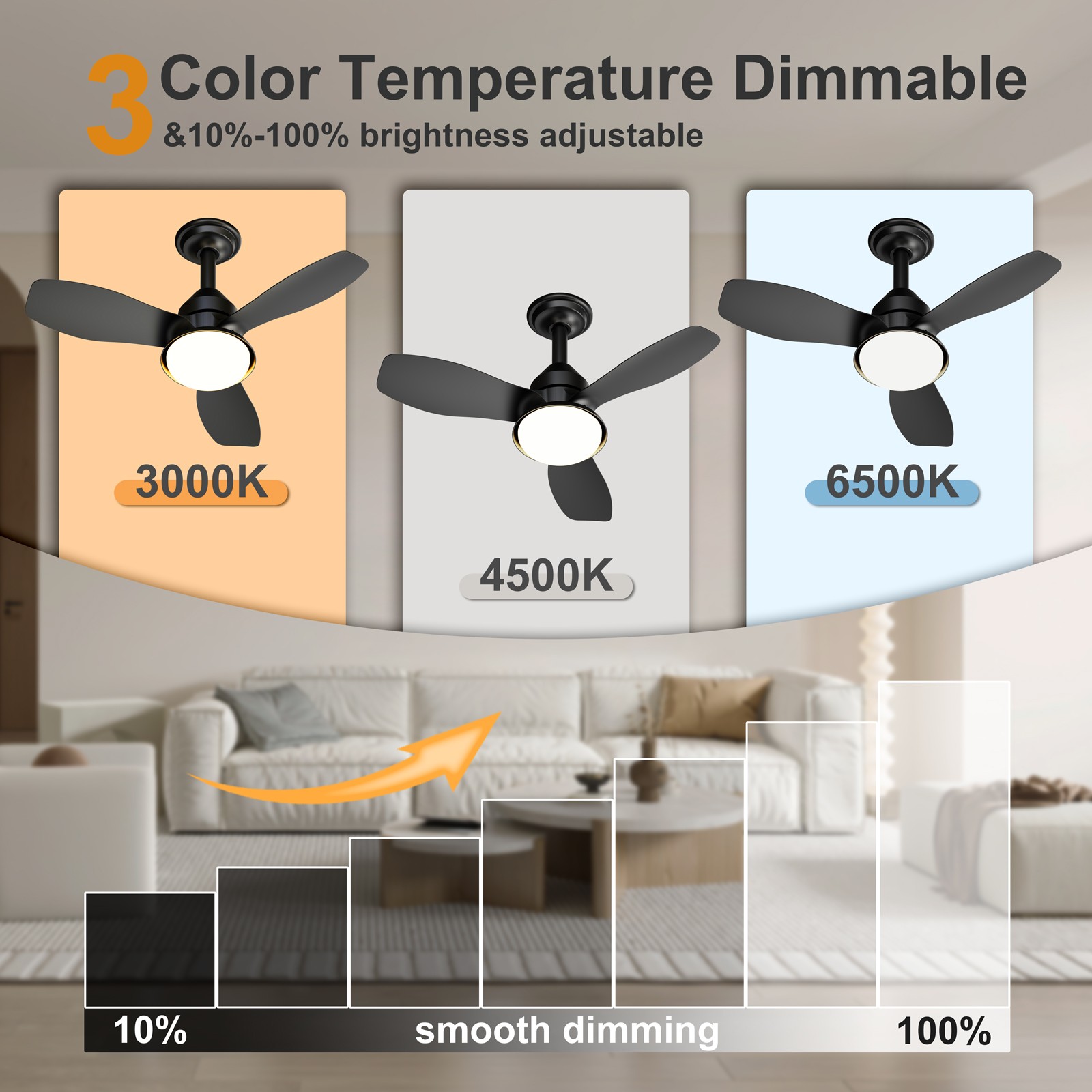24.4" Black Ceiling Fan with Light, 3 Blades, 6-Speed, Dimmable LED