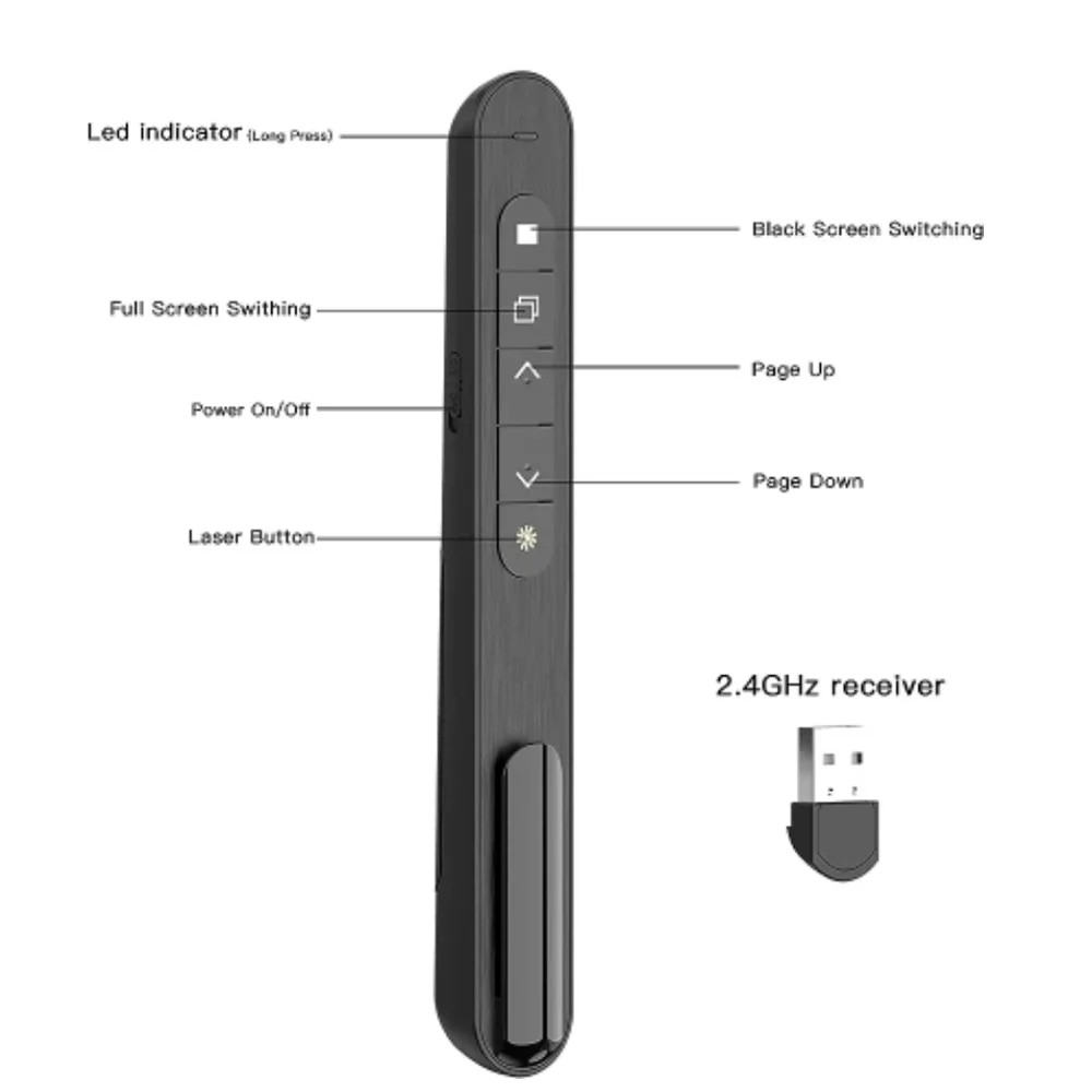 New Wireless Presenter Red Laser Page Turning Pen 2.4G RF Volume Remote Control