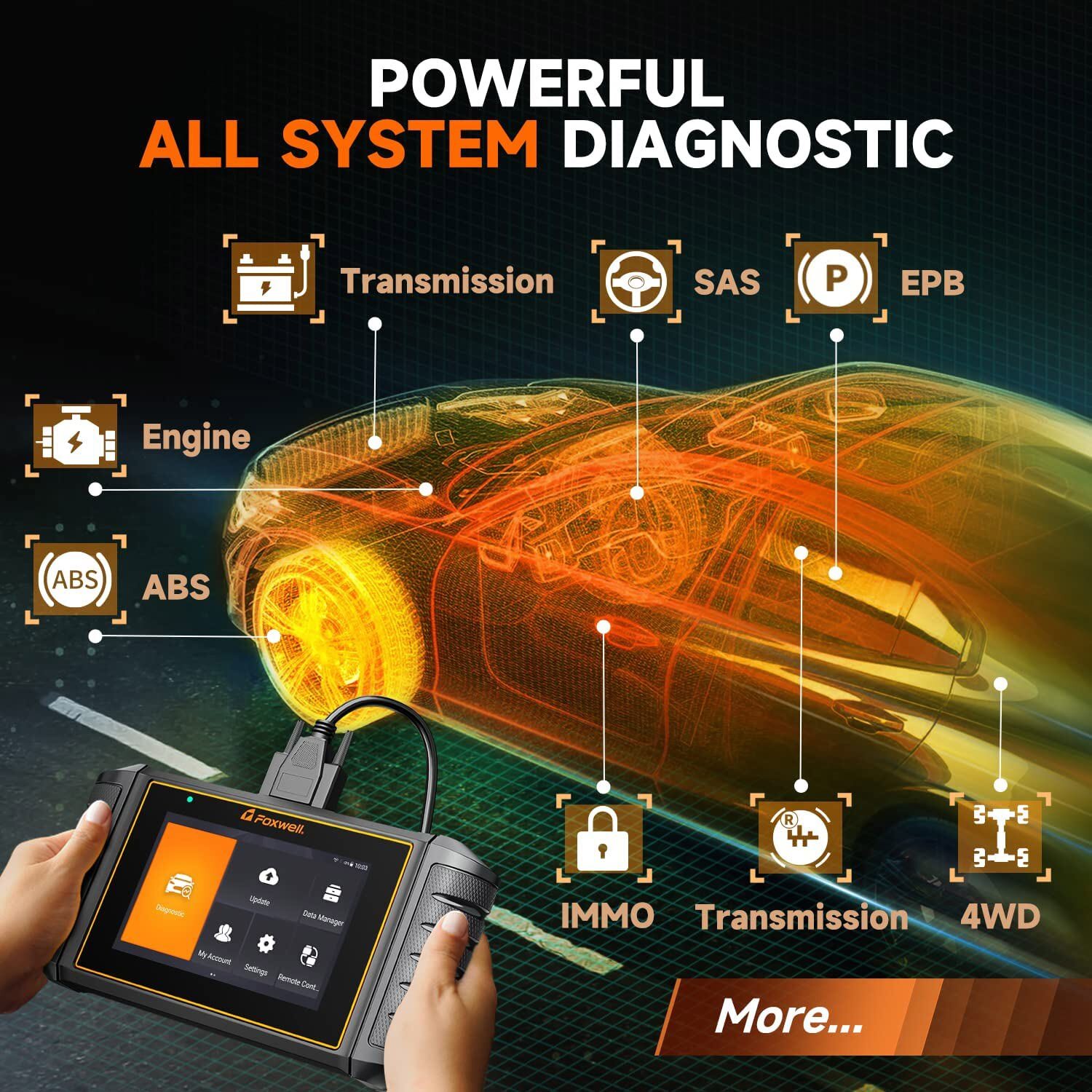 FOXWELL NT726 Full System OBD2 Scanner Diagnostic Tool DPF Regen Injector Coding
