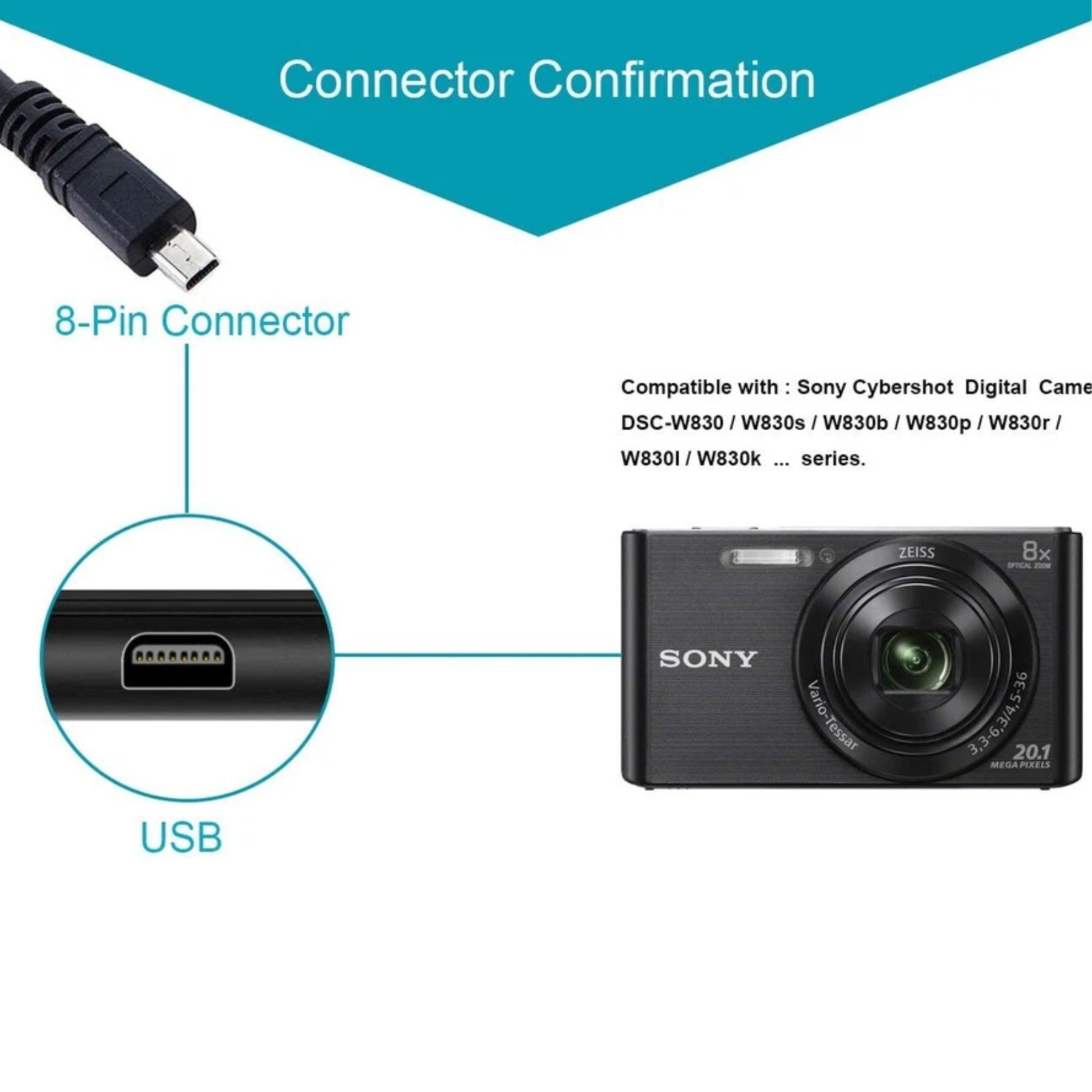PwrON USB Charger PC Charging Data Sync Cable for Sony Cybershot DSC-W830 Camera