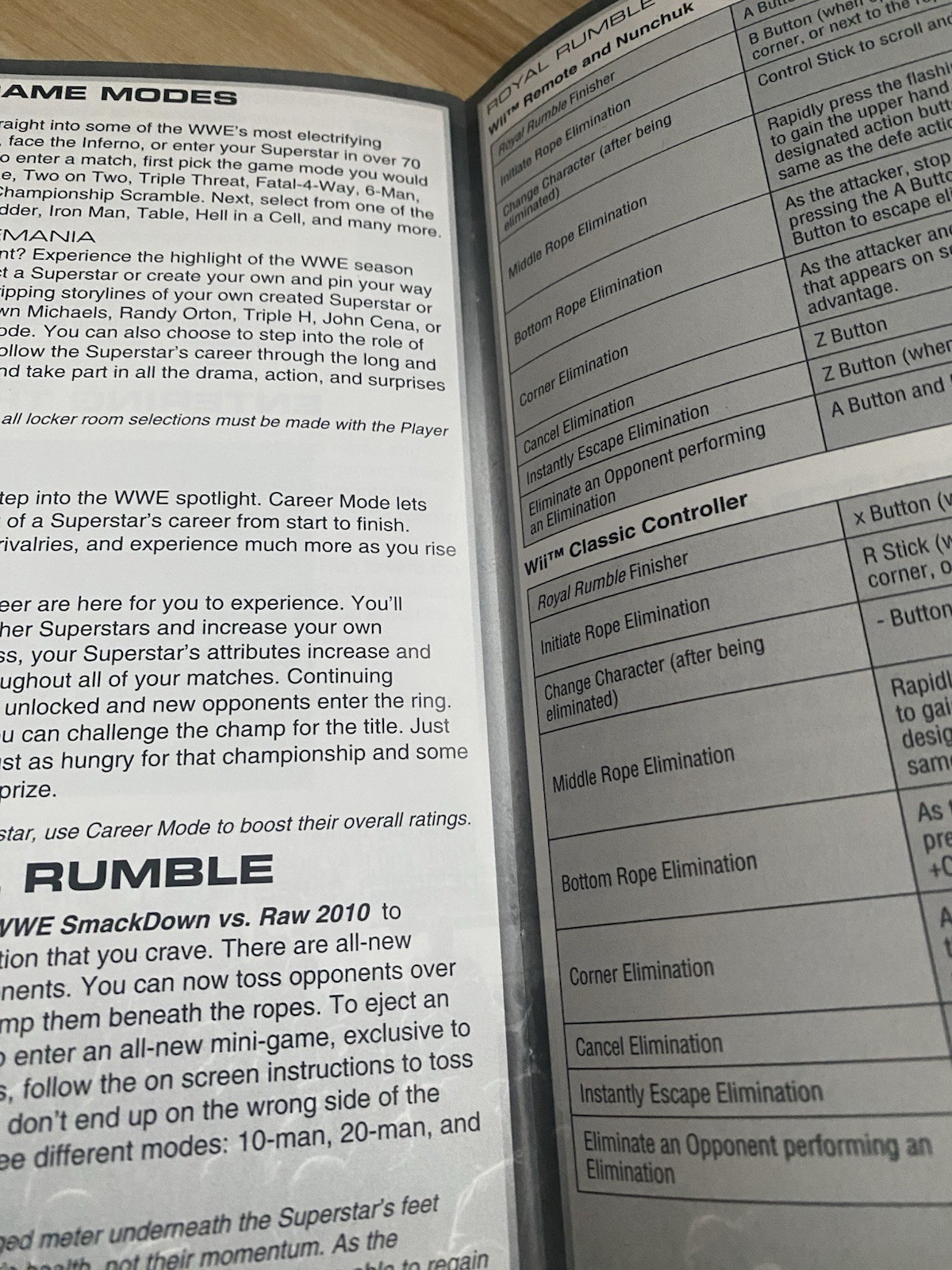Smackdown Vs Raw 2010 Nintendo Wii Manual Only Authentic