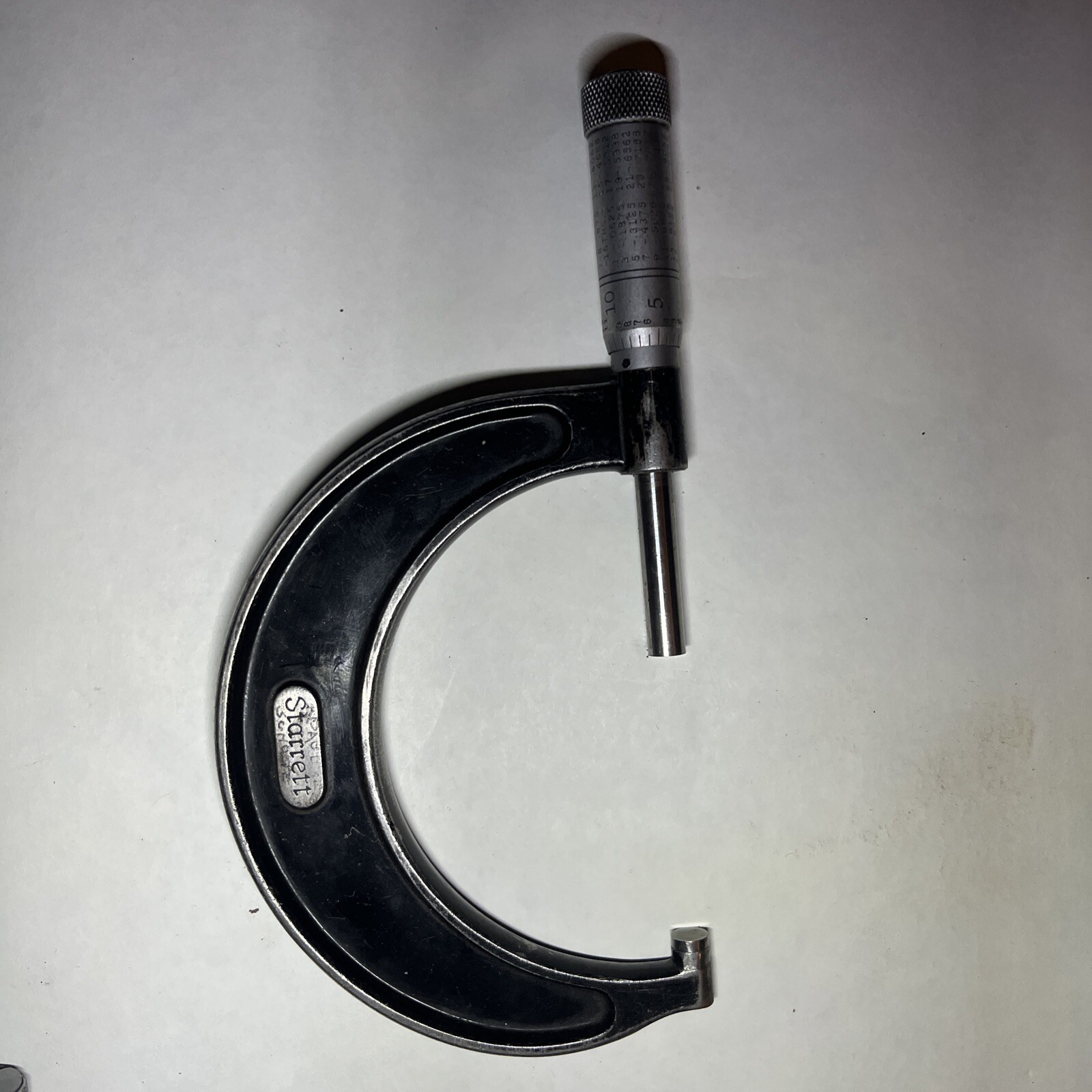 0-6” Micrometers In Good Useable Condition