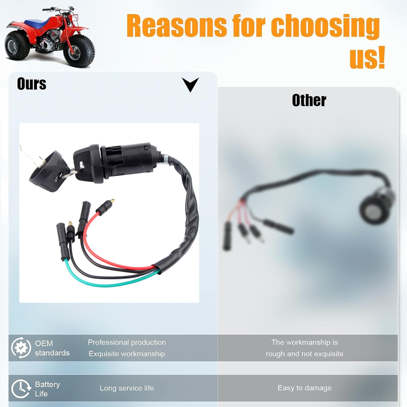 Ignition Switch Replacement 35100-VM6-680 For Honda ATC125M 1985 through 1987