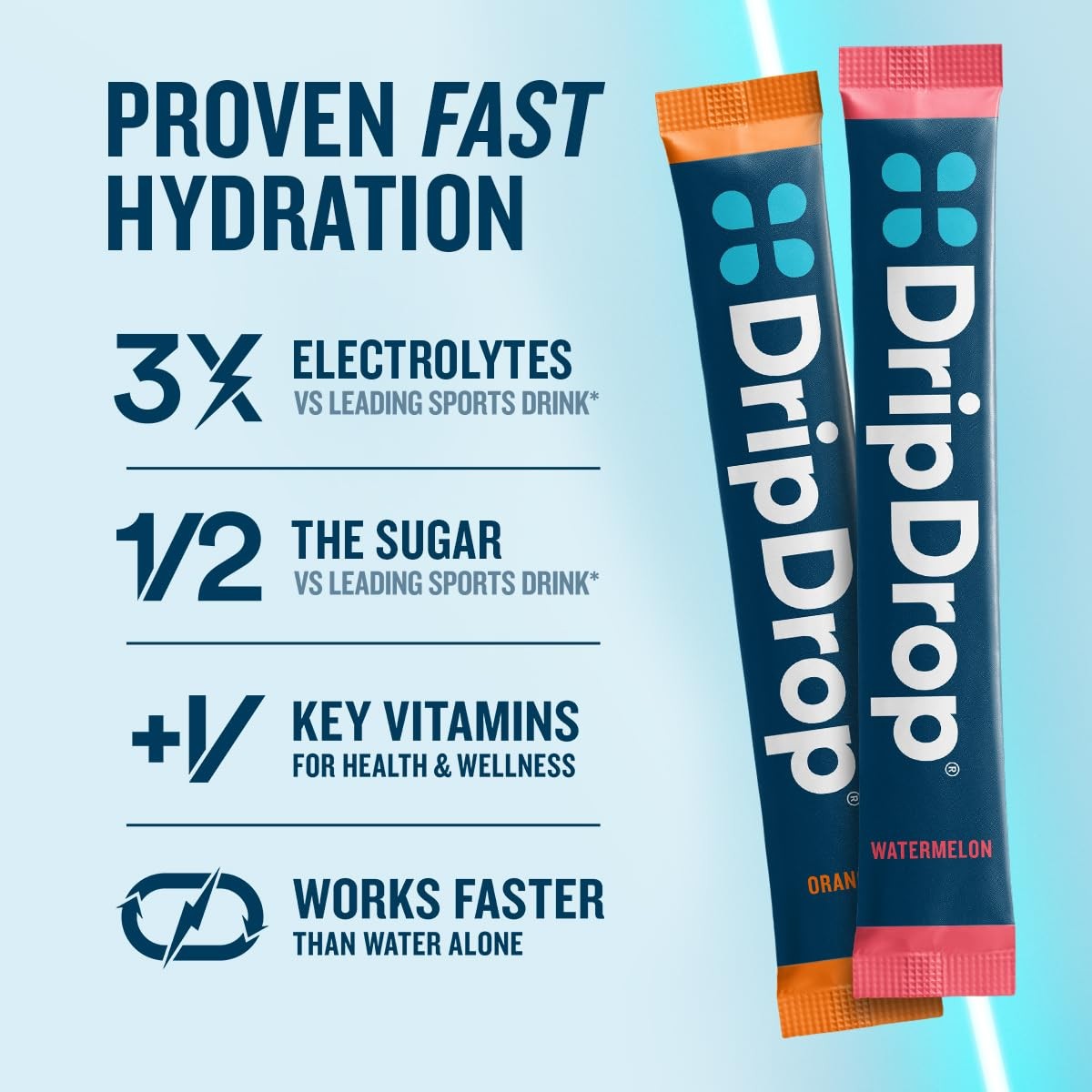 Drip Drop Electrolyte Hydration Powder Single Serve 16ct Bold Variety Pack