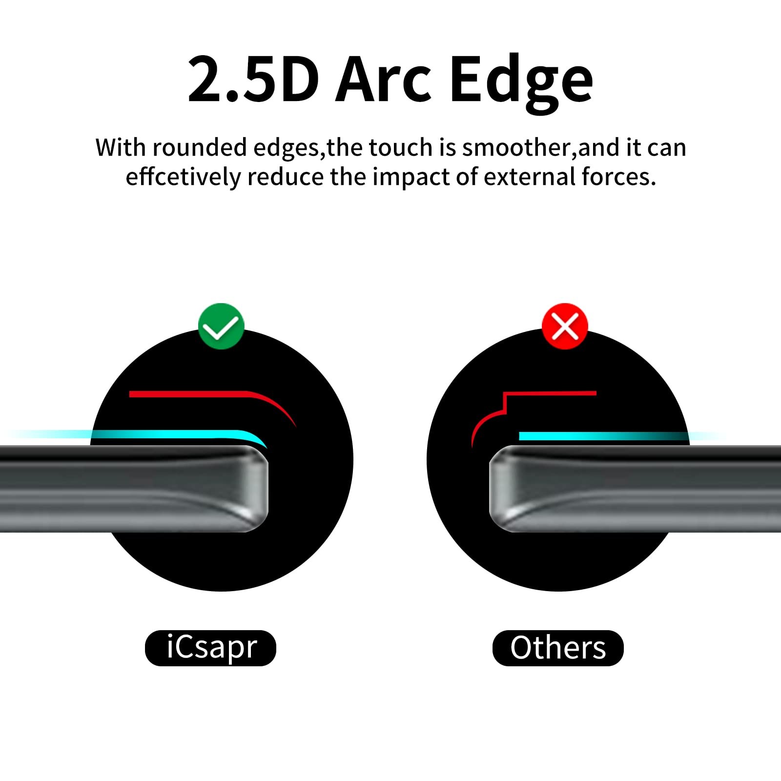 [4 Pack Glass Screen Protector Compatible for Samsung Galaxy A32 5G