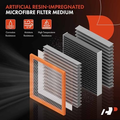 Engine Air Filter Compatible with Chrysler Pacifica 2017-2023 3.6L Flex/Gas,