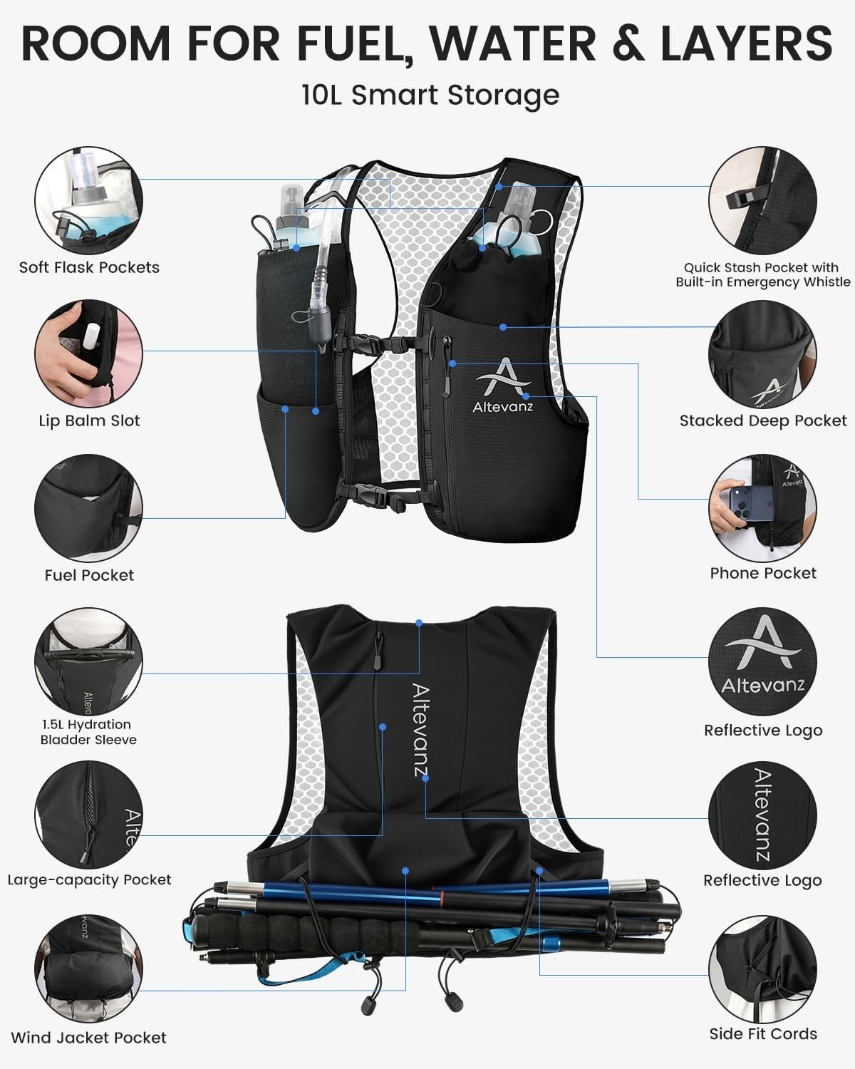 10L Hydration Vest Running Backpack Ultralight Trail Pack Flask