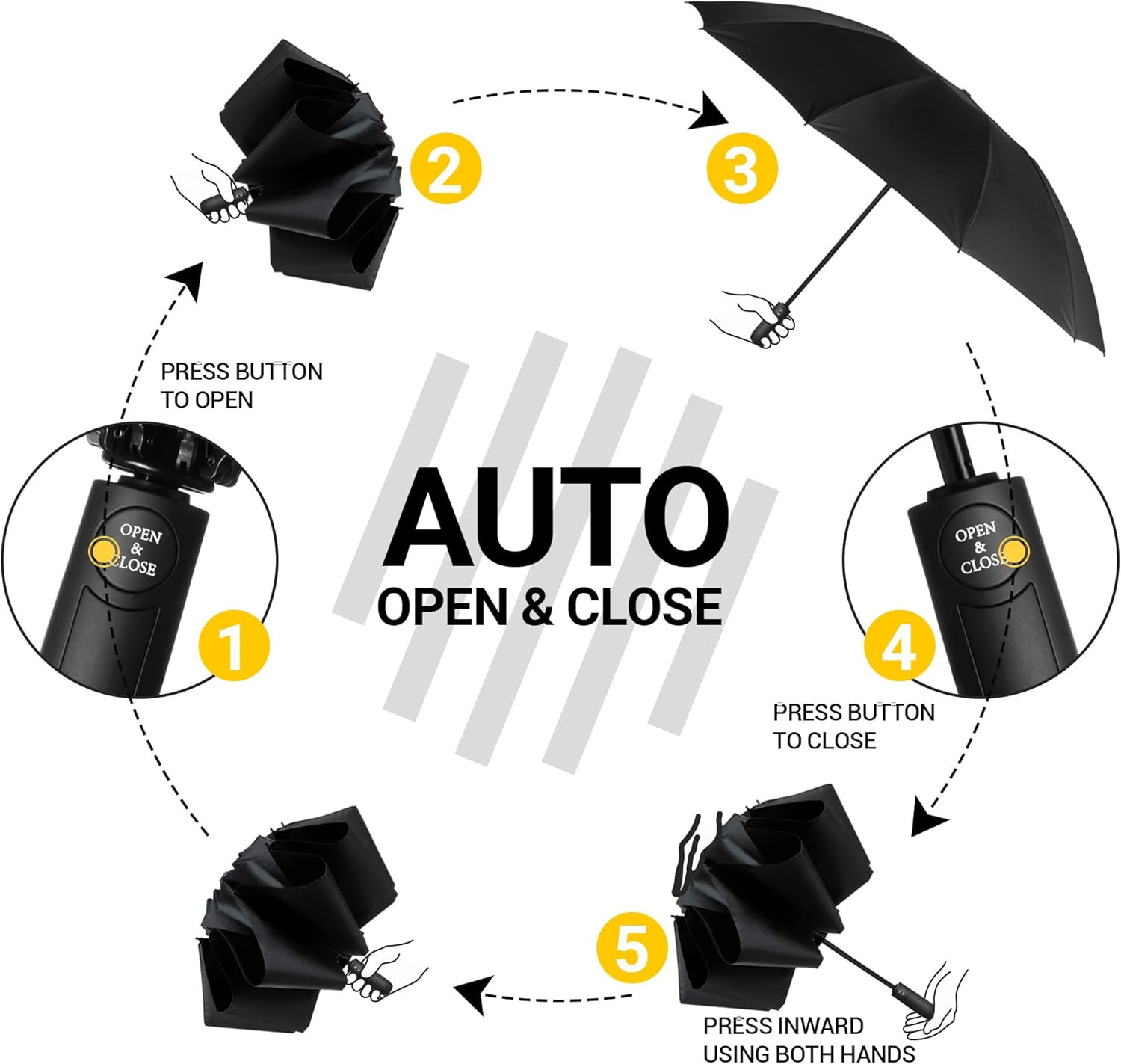 Conlun Travel Inverted Umbrella Compact Windproof- Automatic Reverse Umbrellas f