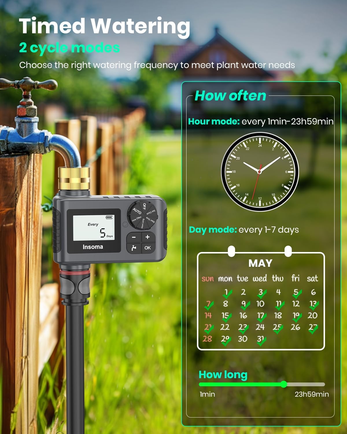 Sprinkler Timer with Brass Swivel, Programmable Water for compact, Gray