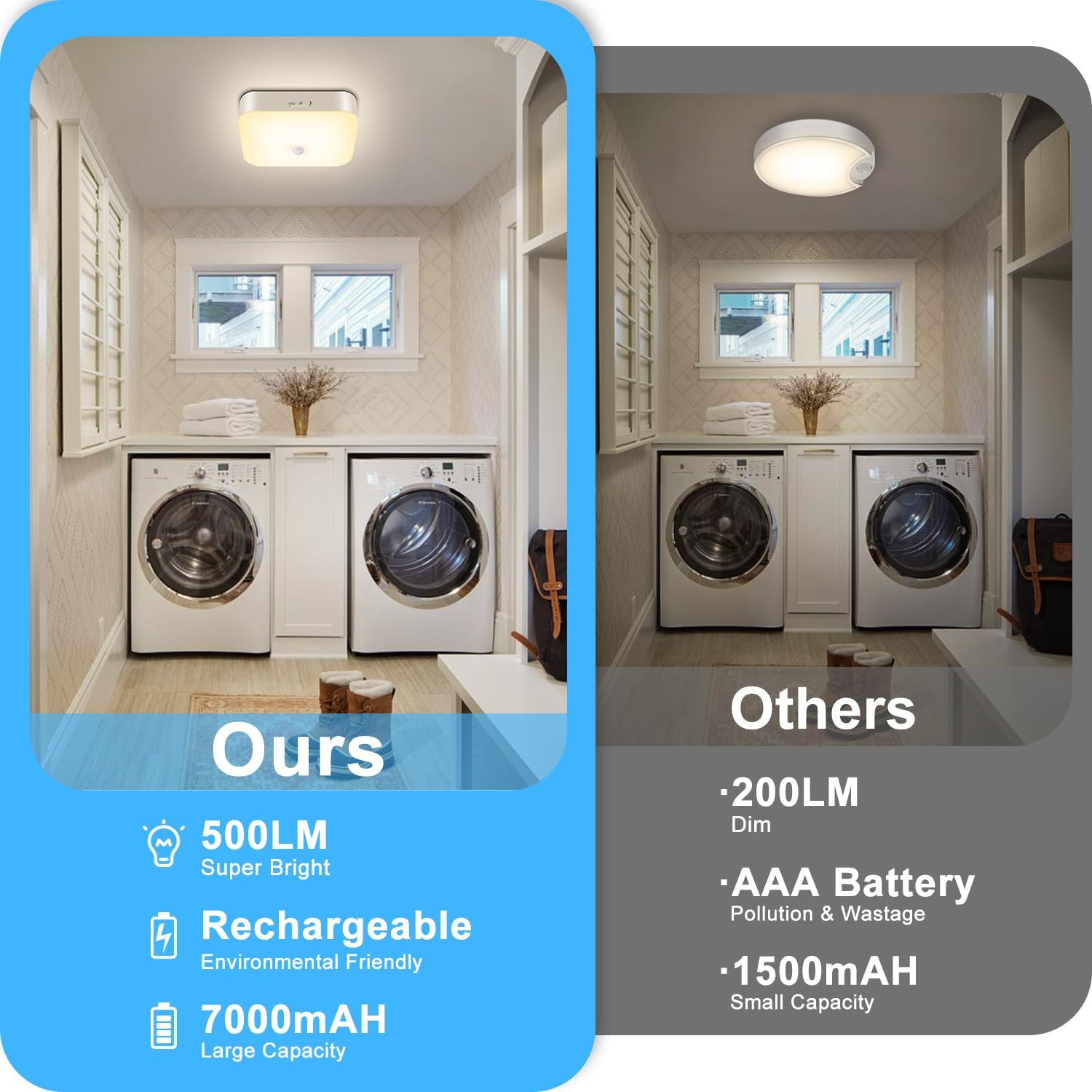 Rechargeable Motion Sensor Closet Light, Wireless Lights, 500LM, Warm Yellow