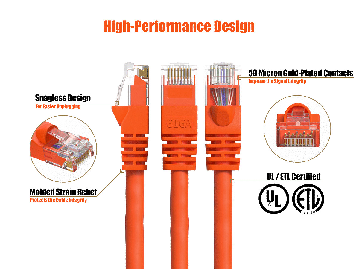 50ft Cat6 Crossover UTP Ethernet Network Patch Cable Snagless 24AWG Bare Copp...