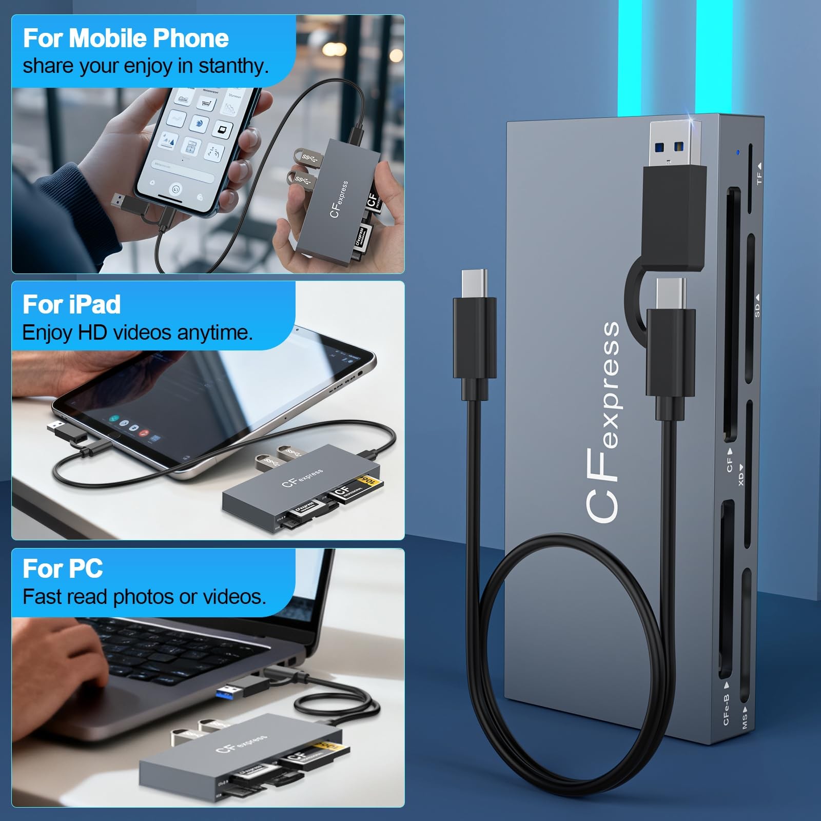 Multi 8 in 1 USB /USB A for CFexpress B Card Reader,10Gbps CFexpress Adapter ...
