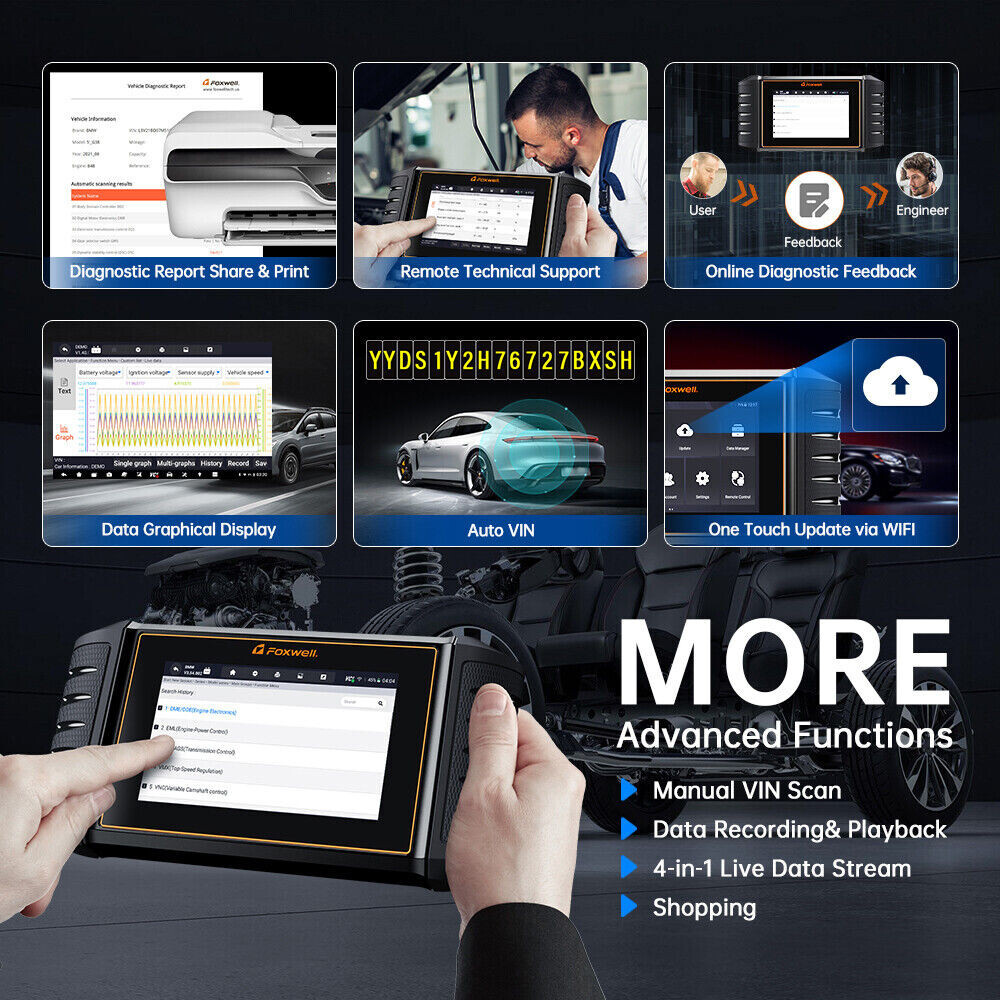 FOXWELL NT710 For VOLVO All Systems OBD2 Scanner Auto Diagnostic Tool ECU Coding