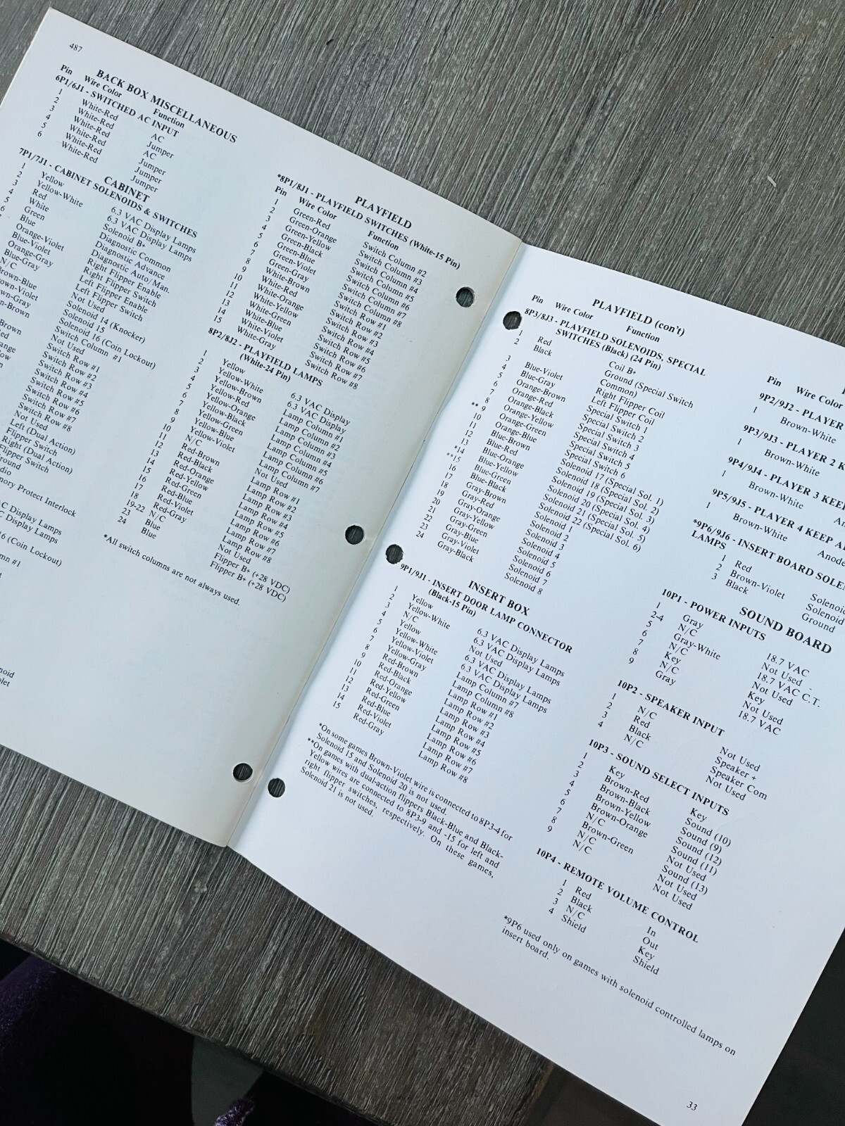 Williams - Solid State Flipper Maintenance Manual - 1979