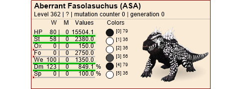 Ark ASA Xbox/PC/PS5 PVE Oreo Black/White Top Level 362 Aberrant Faso EGG Pair