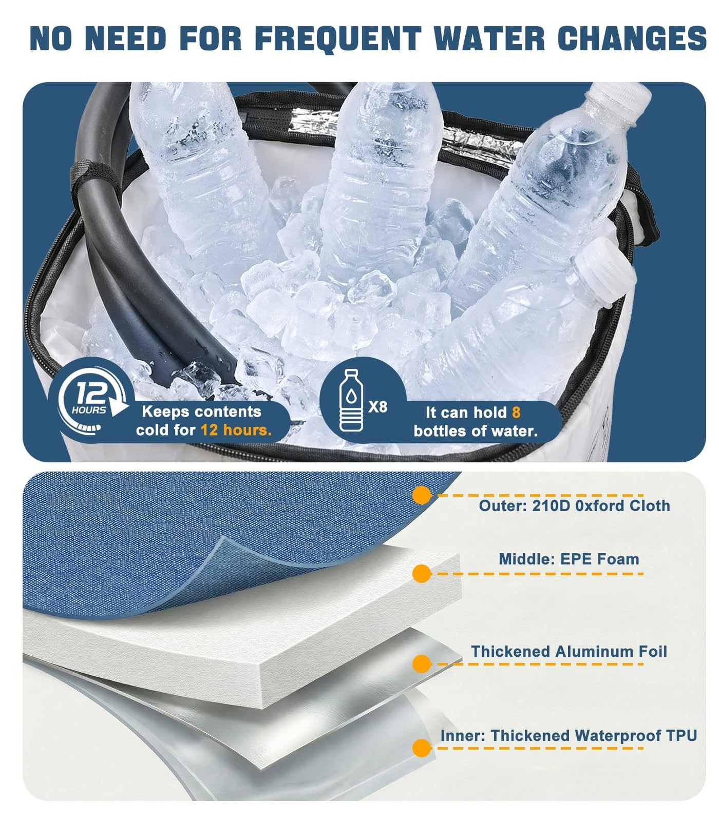Ice Machine for Knee After Surgery 15qt, Cold Therapy Machine 6-Level Timer &...