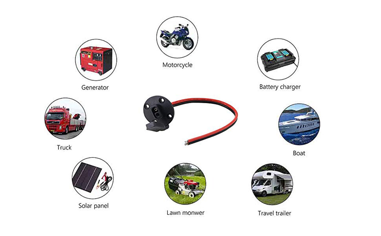 10AWG SAE Socket Solar Harness Panel Mount Weatherproof Sidewall Power DIY Cable